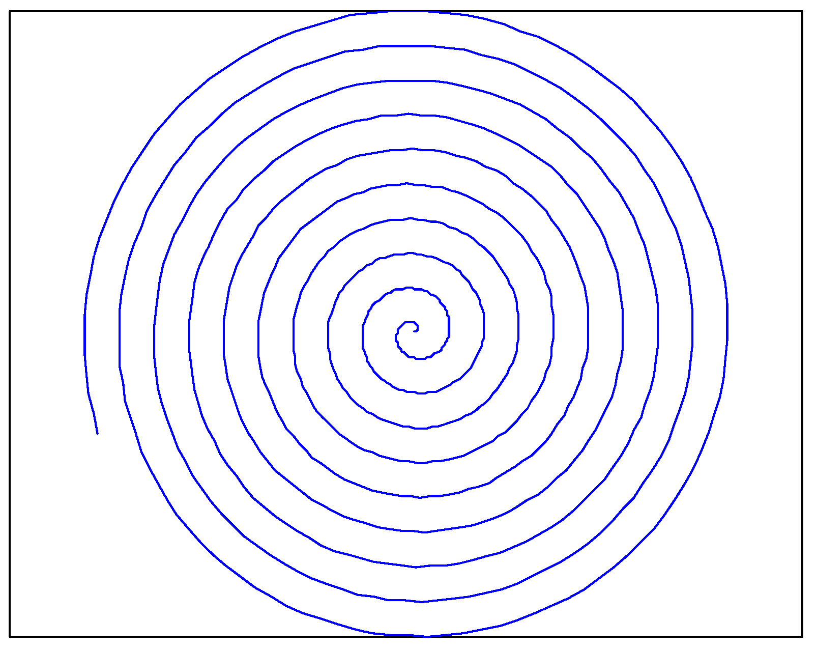 Symmetry 10 00210 g006