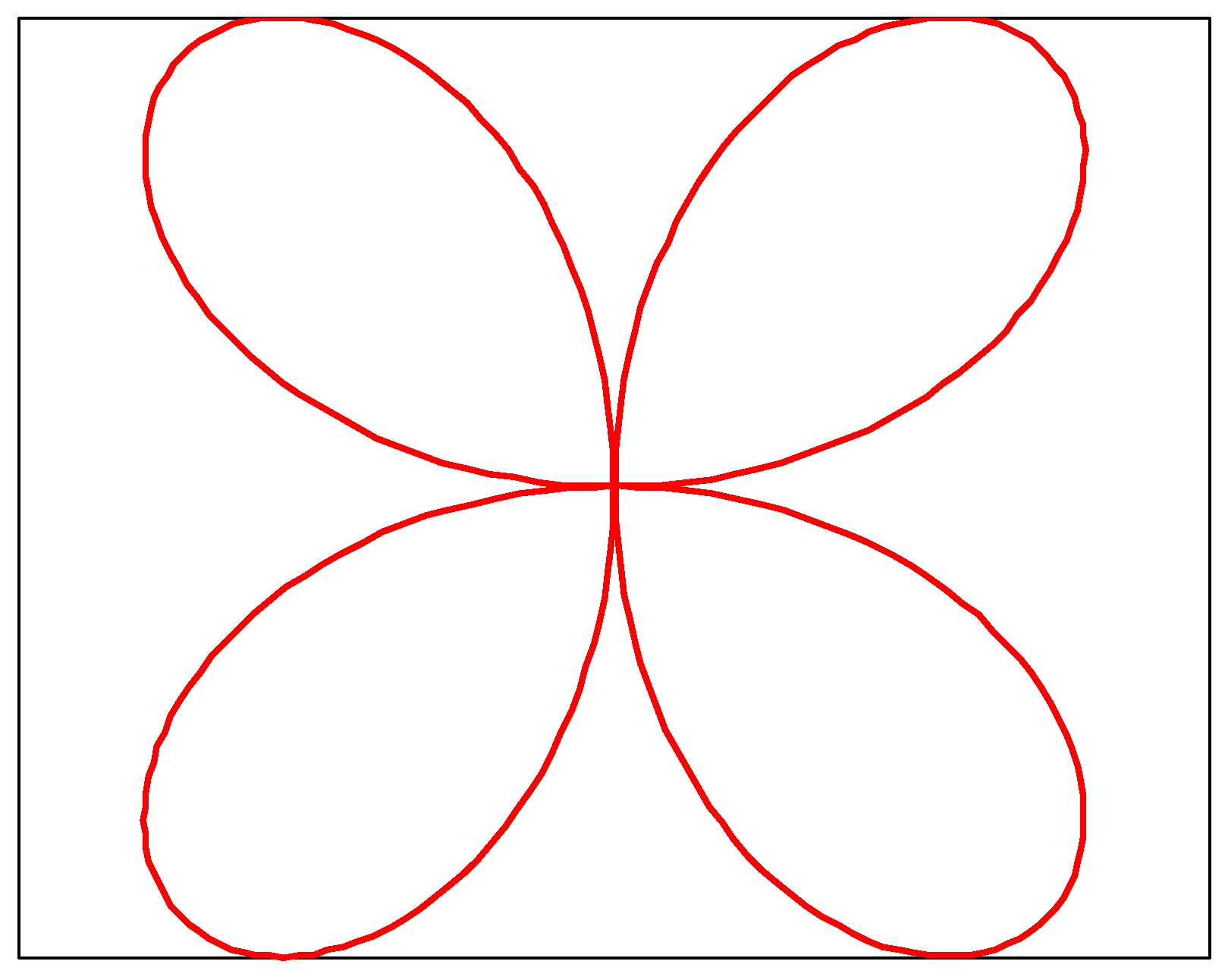 Symmetry 10 00210 g007