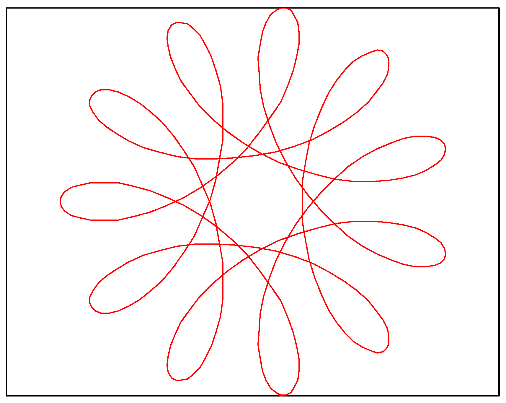 Symmetry 10 00210 g010