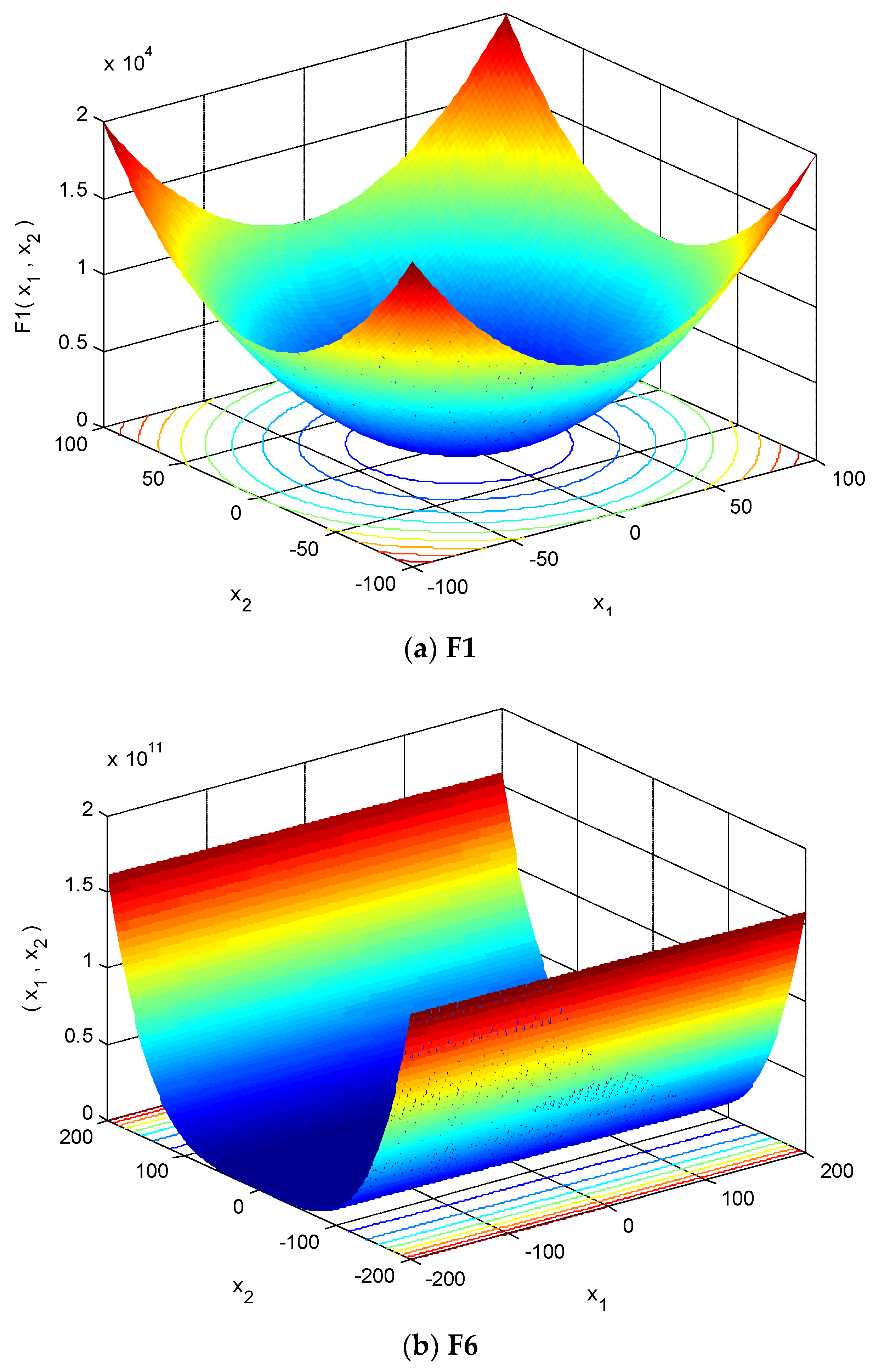 Symmetry 10 00210 g013a
