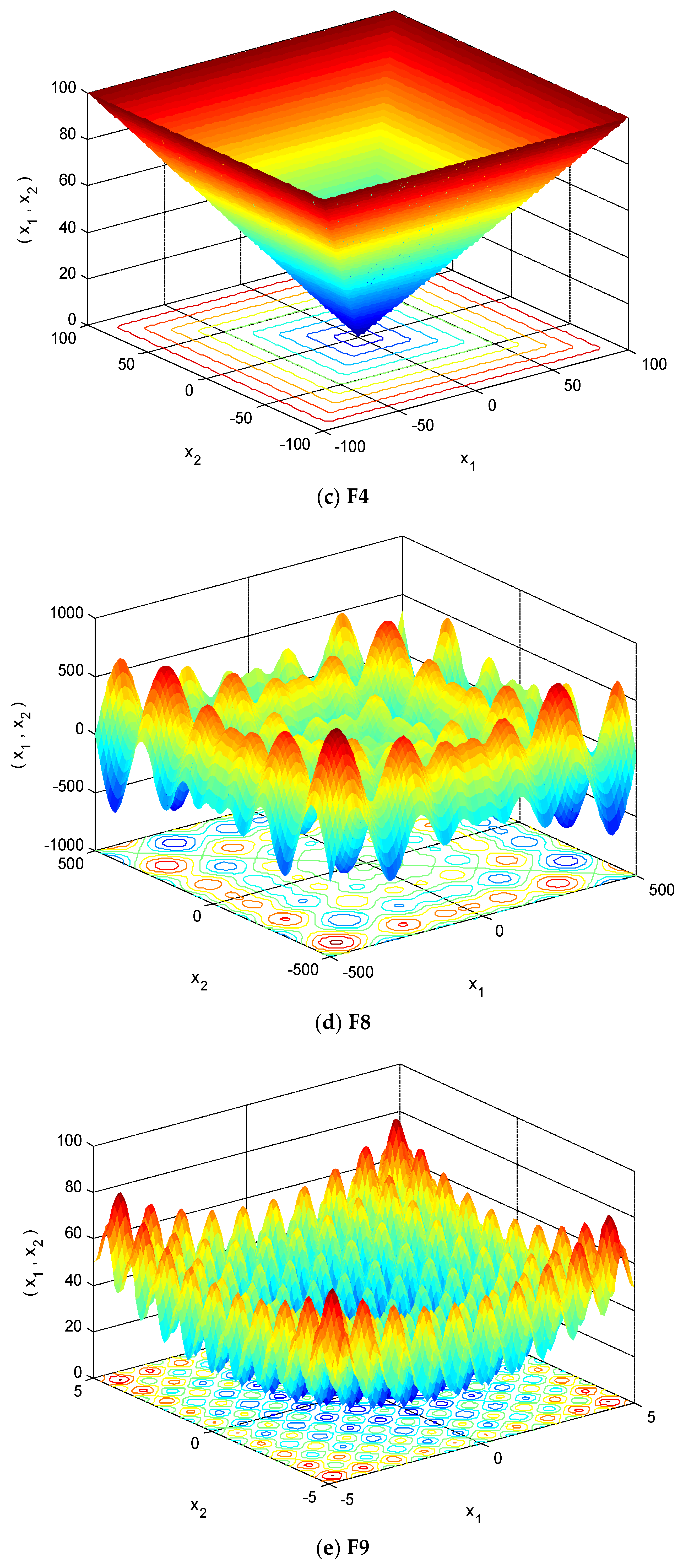 Symmetry 10 00210 g013b