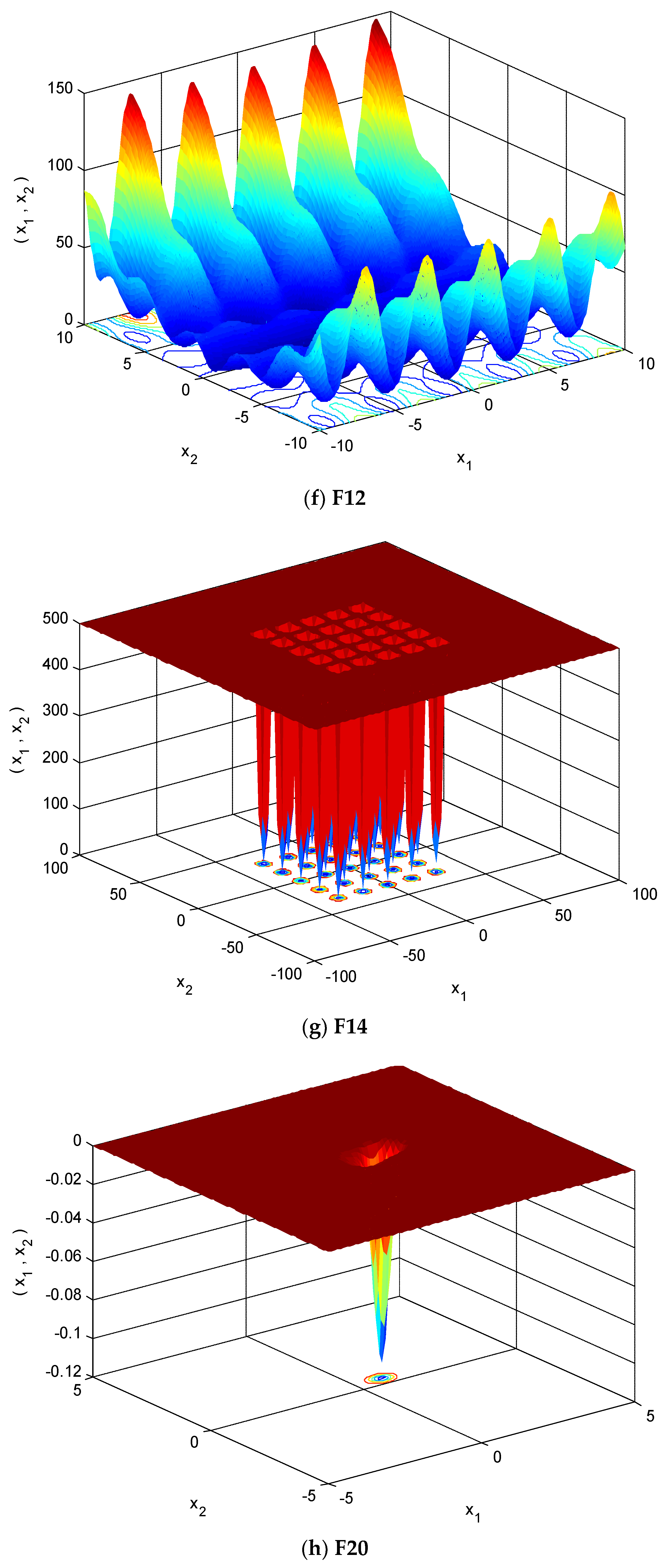 Symmetry 10 00210 g013c