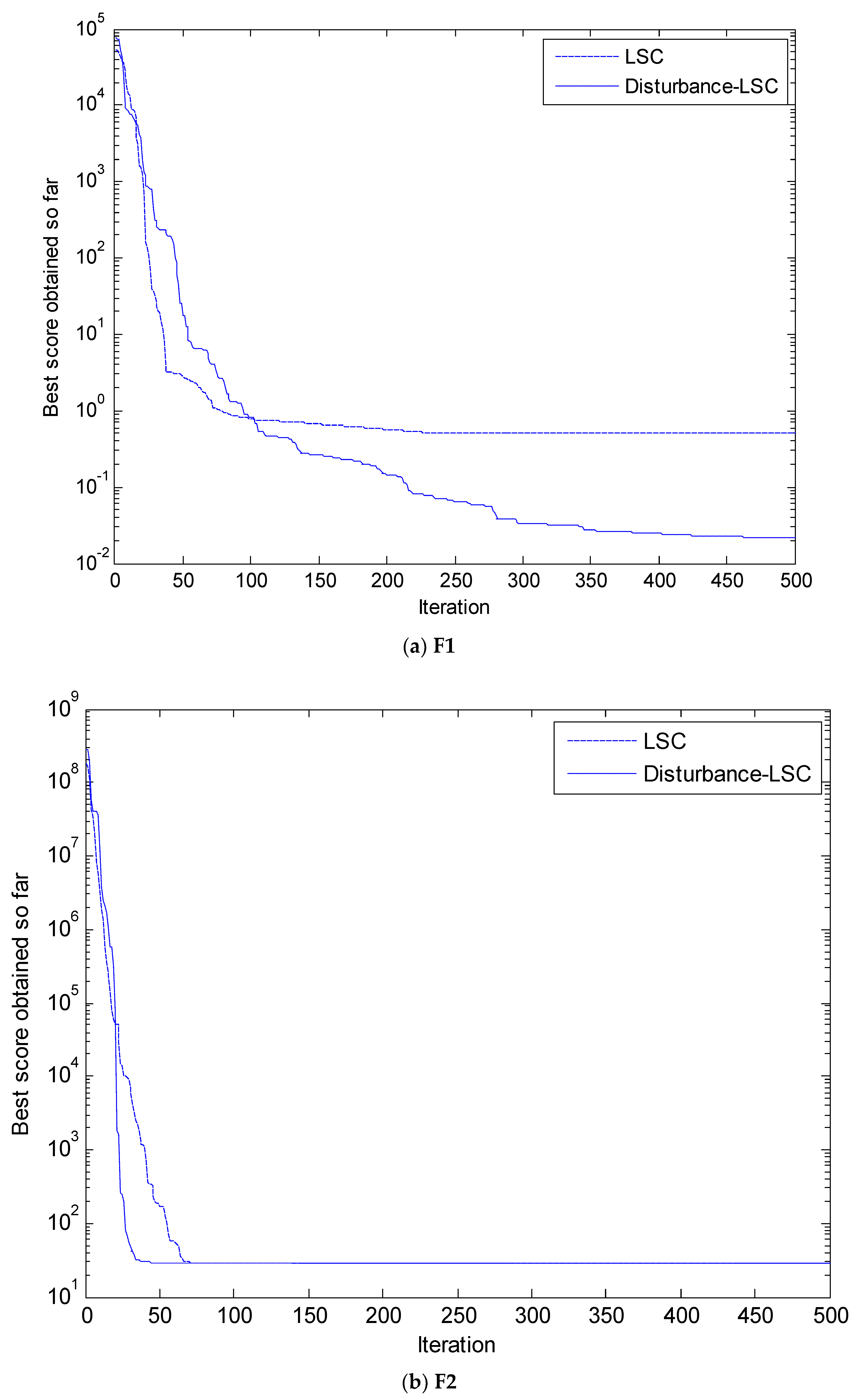 Symmetry 10 00210 g014a