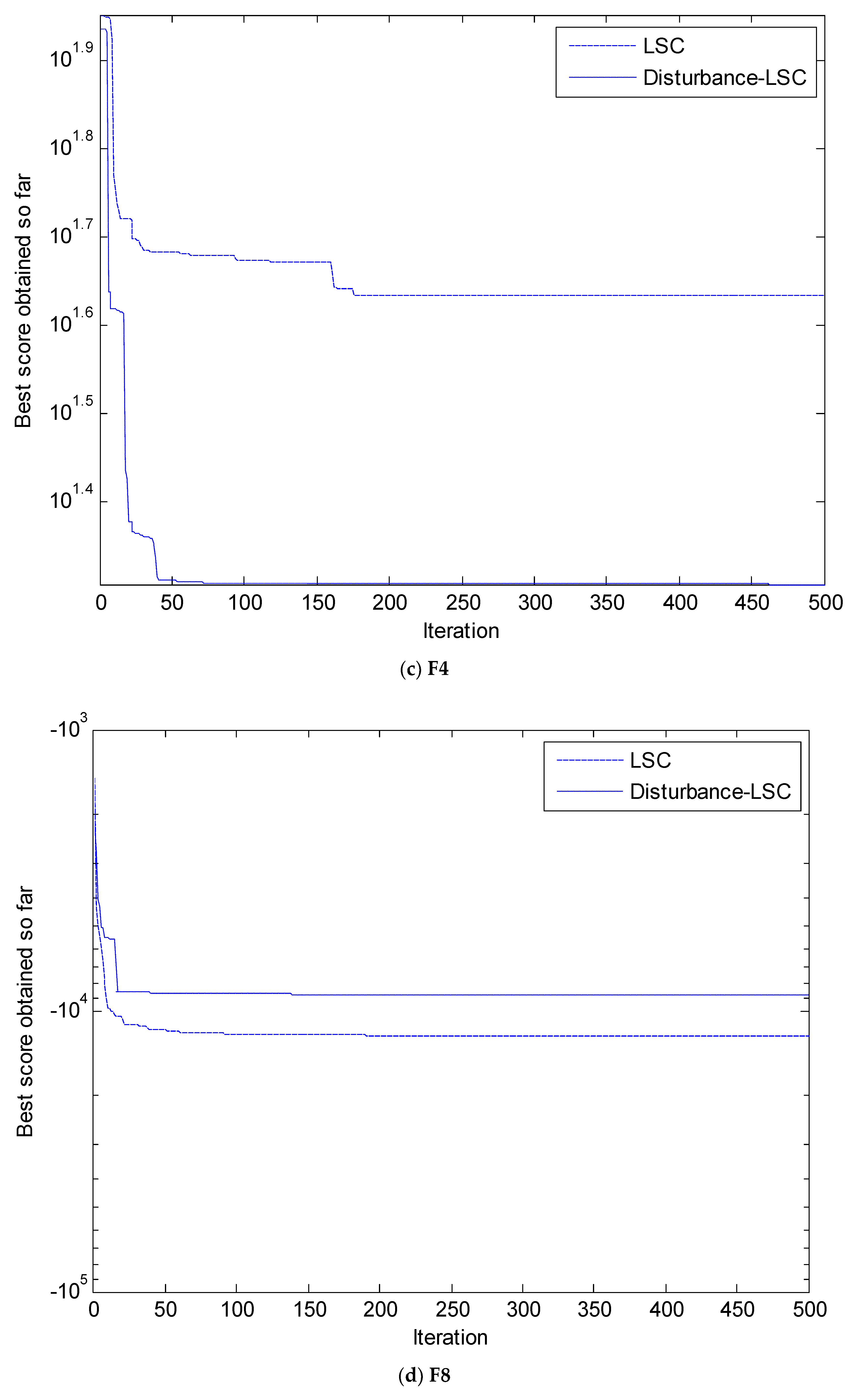 Symmetry 10 00210 g014b
