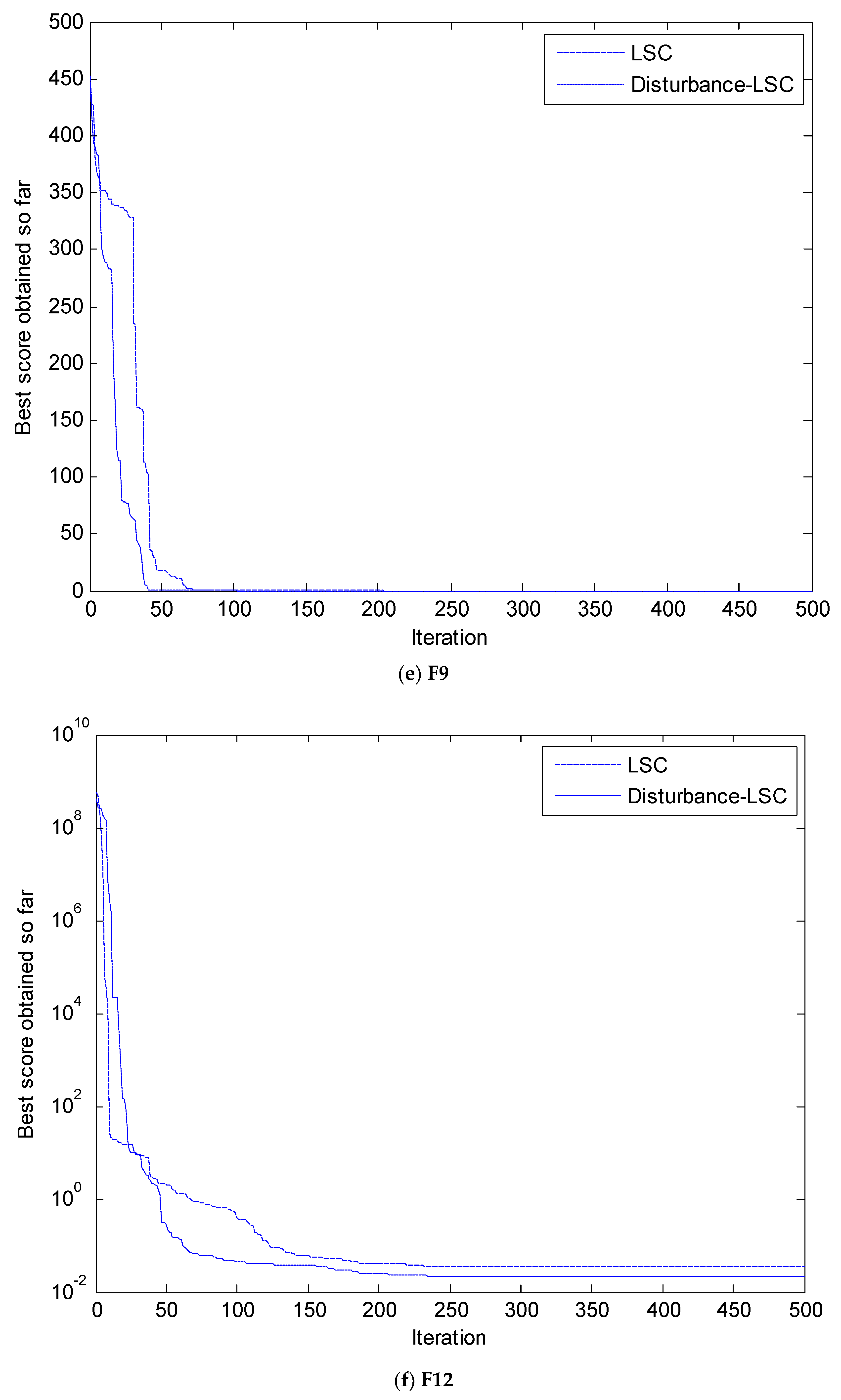 Symmetry 10 00210 g014c