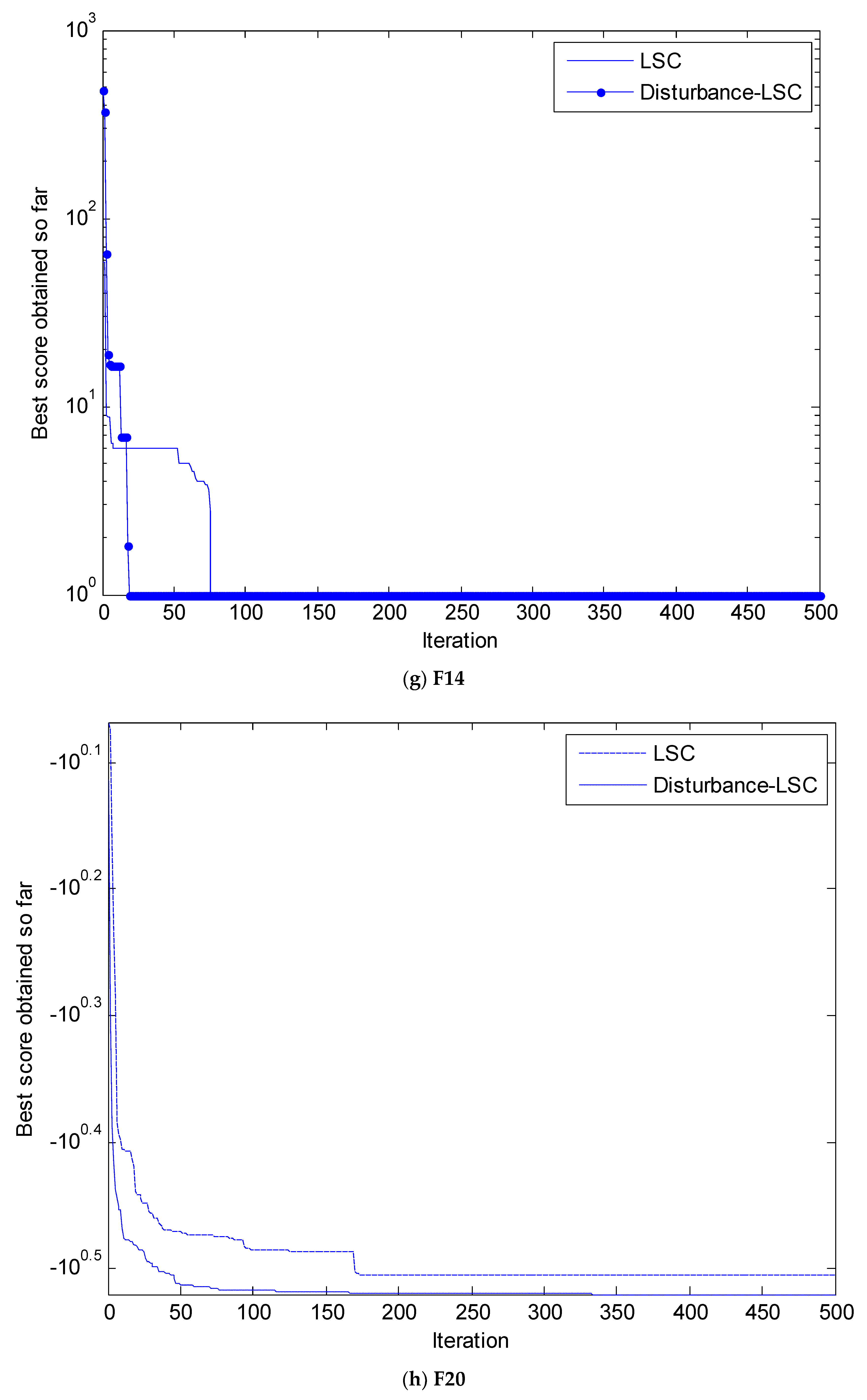 Symmetry 10 00210 g014d