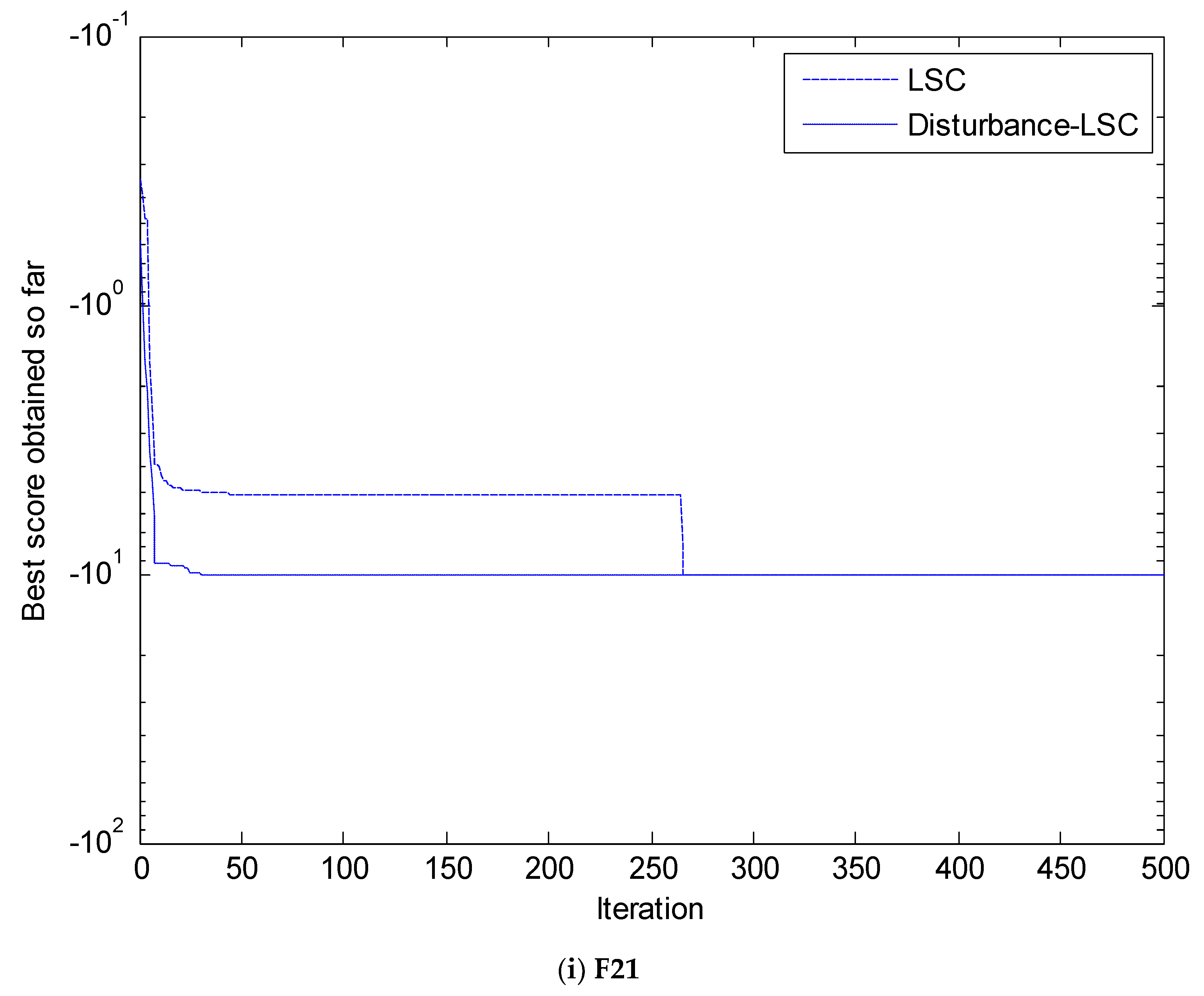 Symmetry 10 00210 g014e