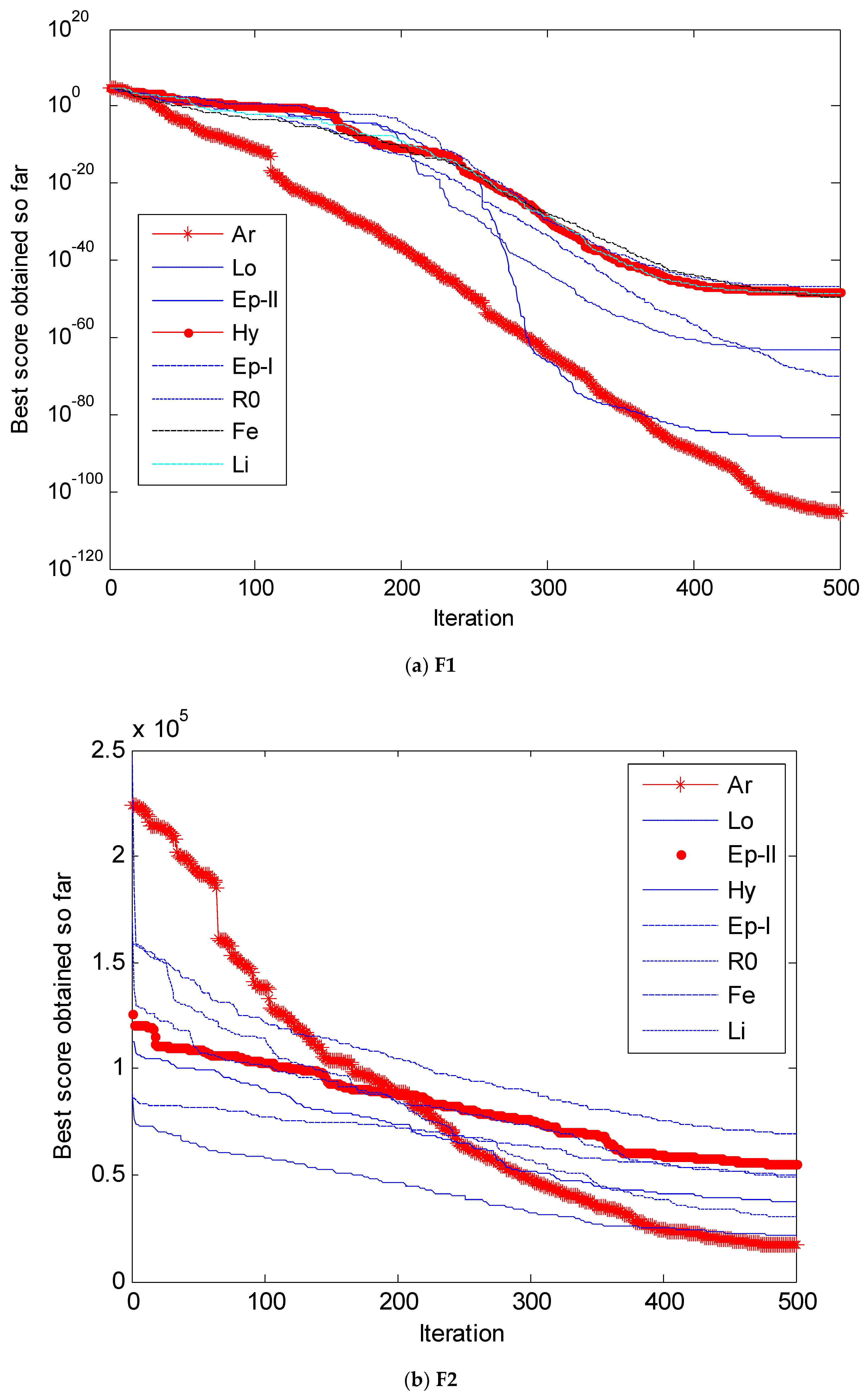 Symmetry 10 00210 g015a