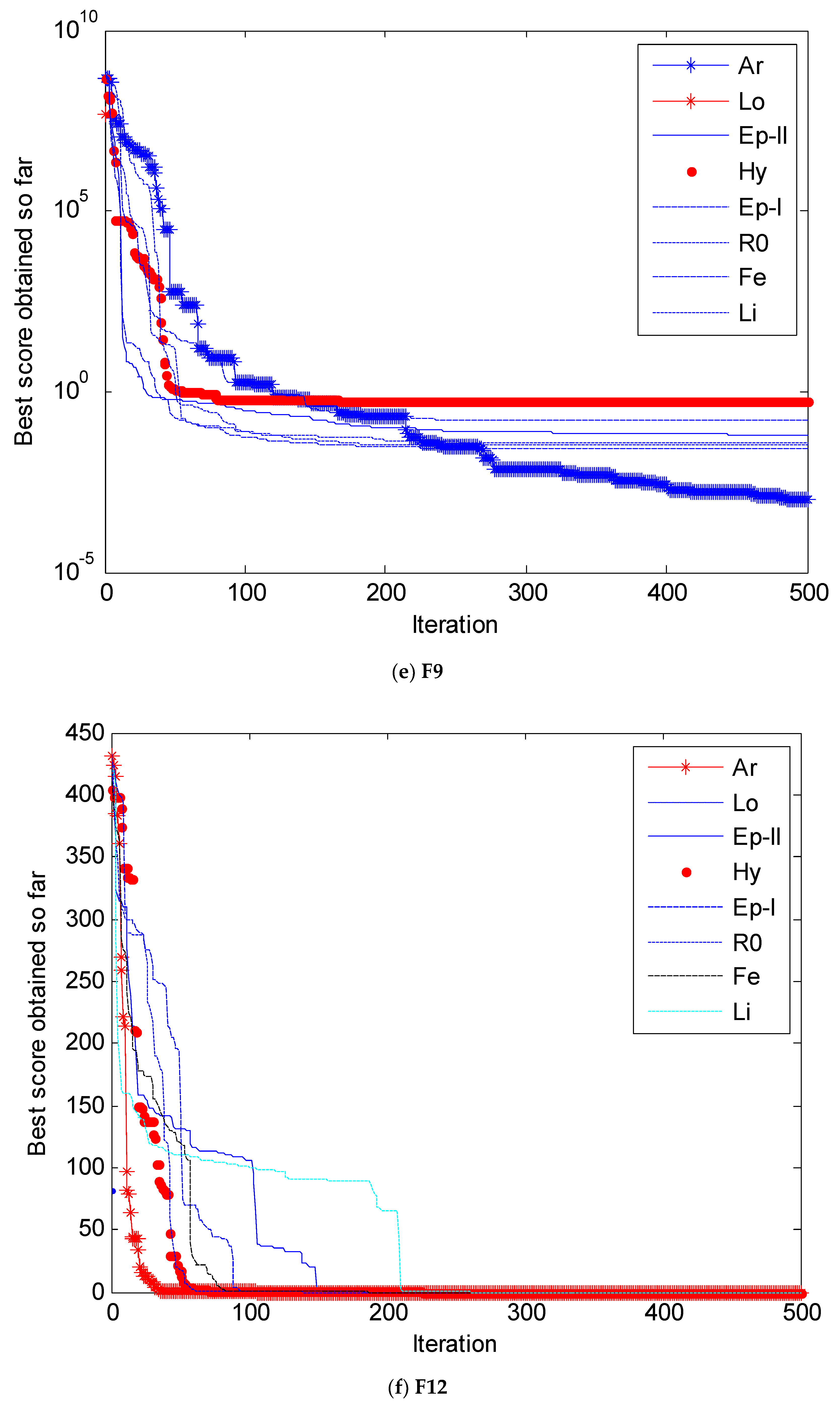 Symmetry 10 00210 g015c