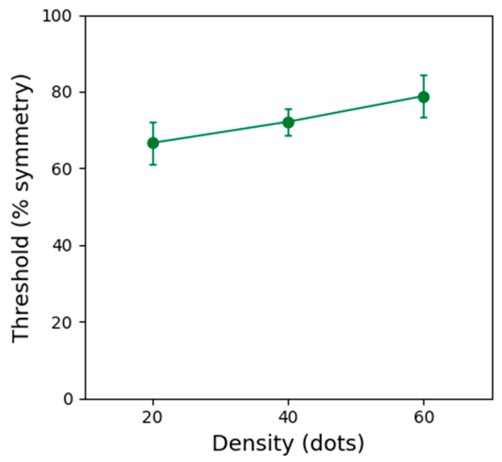 Symmetry 10 00220 g004 Symmetry 10 00220 g004
