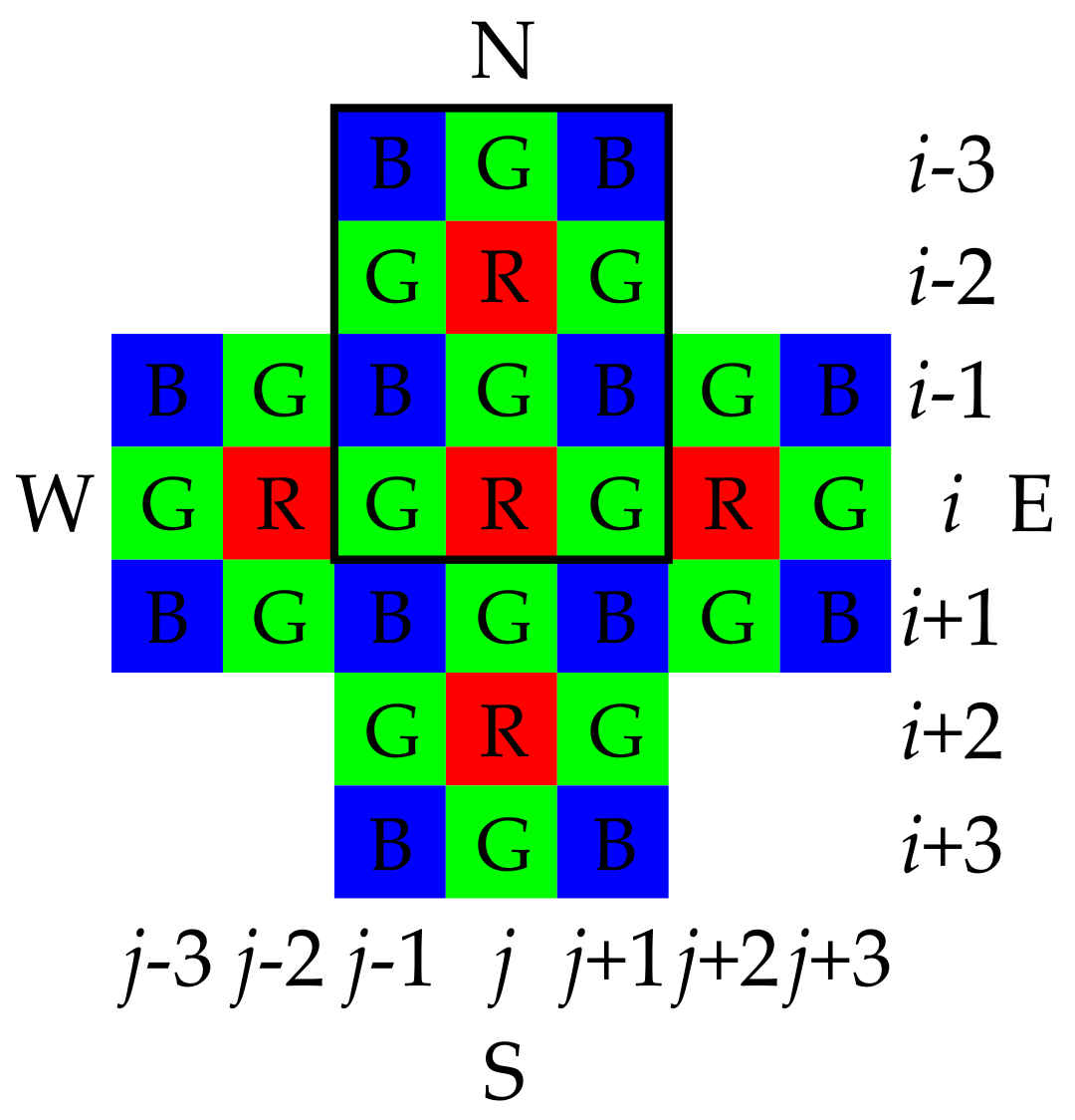 Symmetry 10 00222 g007