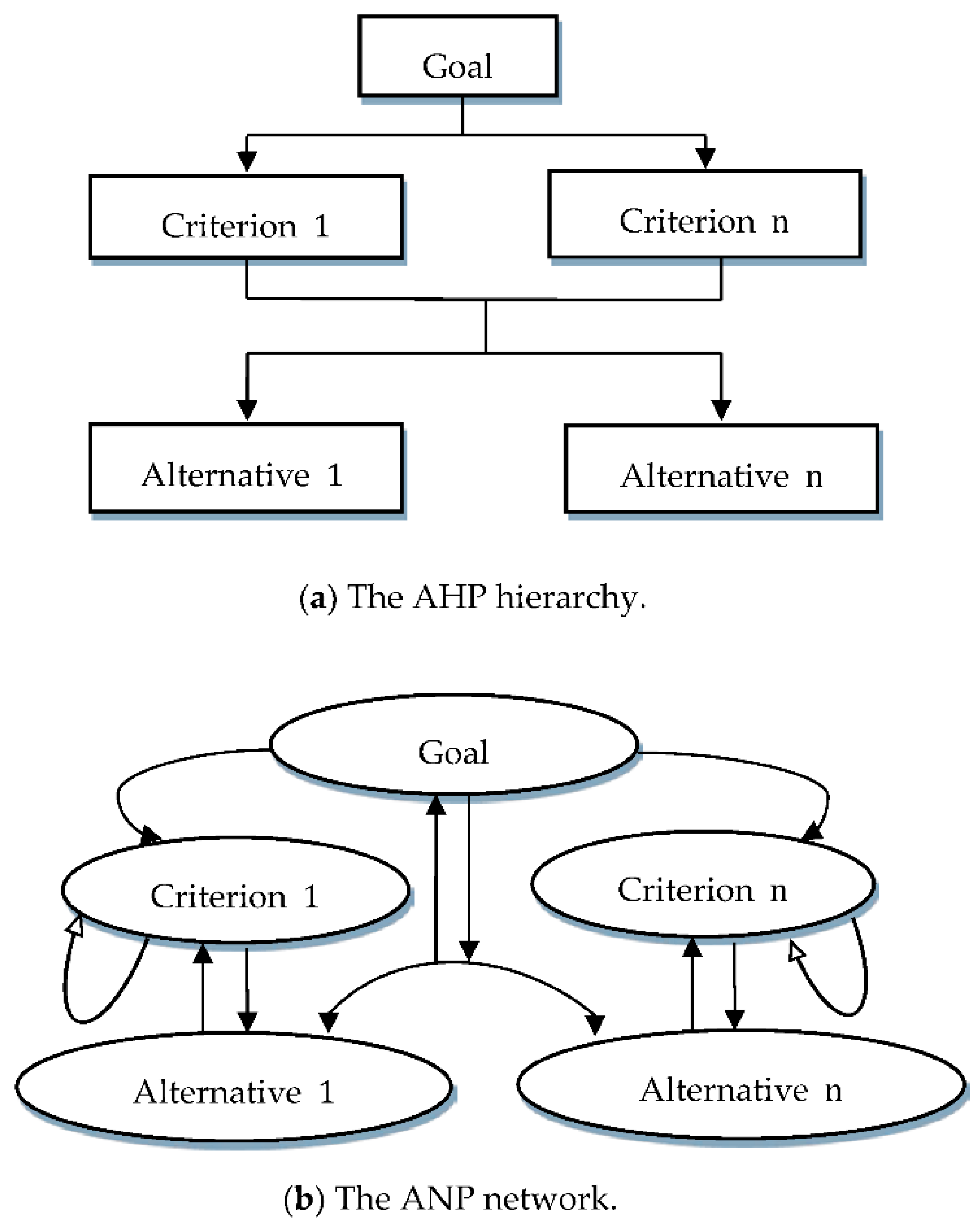 Symmetry 10 00226 g001