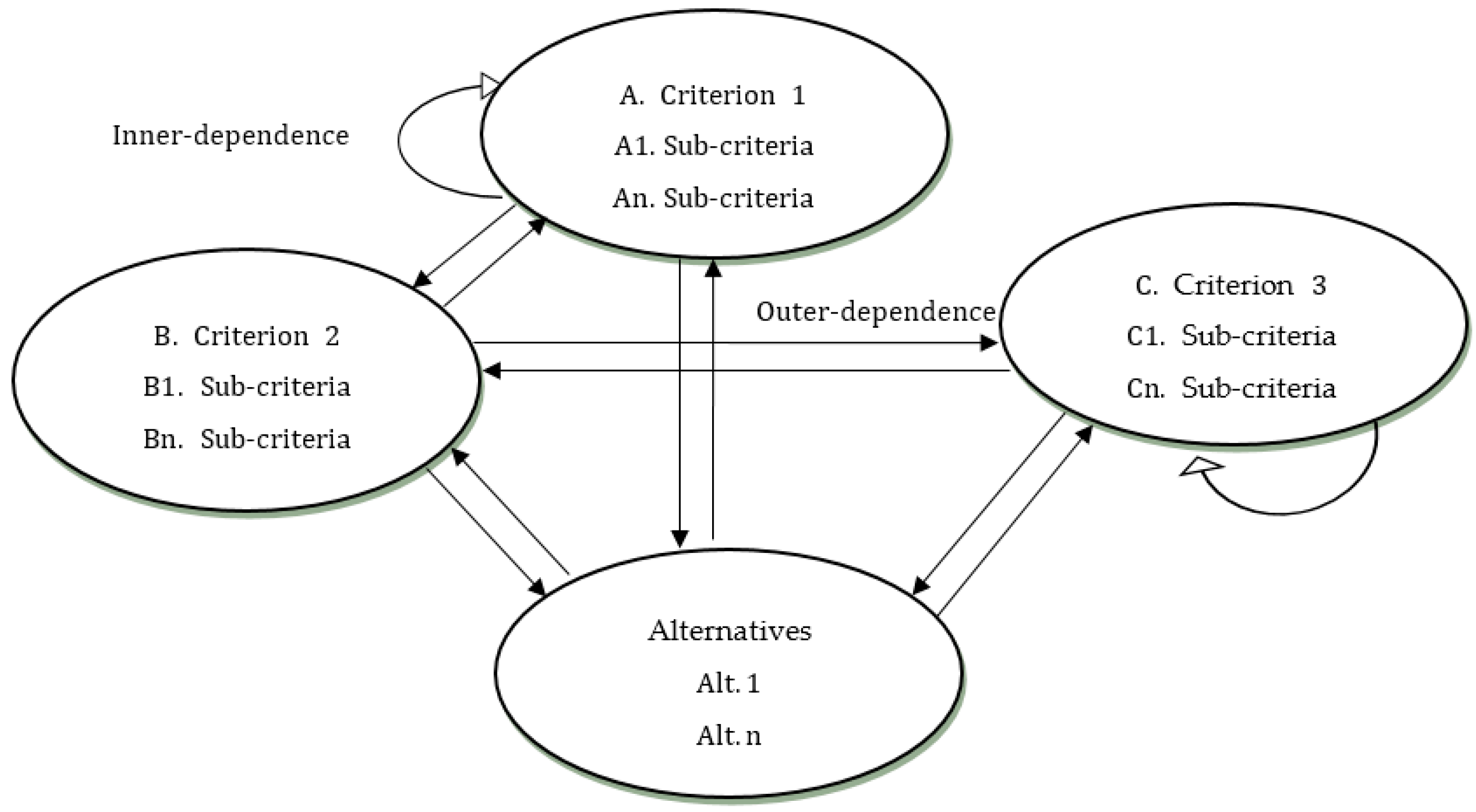 Symmetry 10 00226 g002