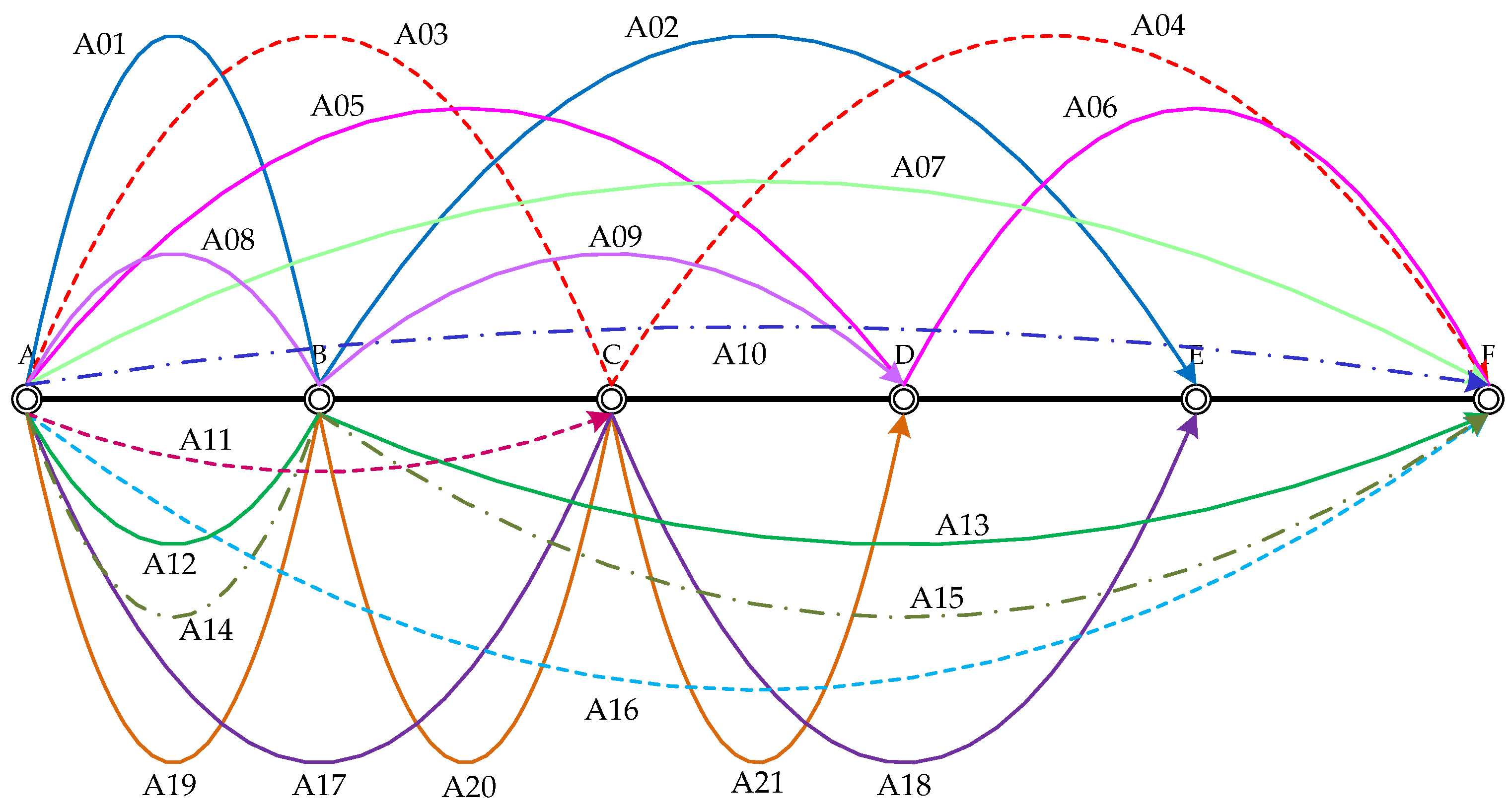 Symmetry 10 00227 g001