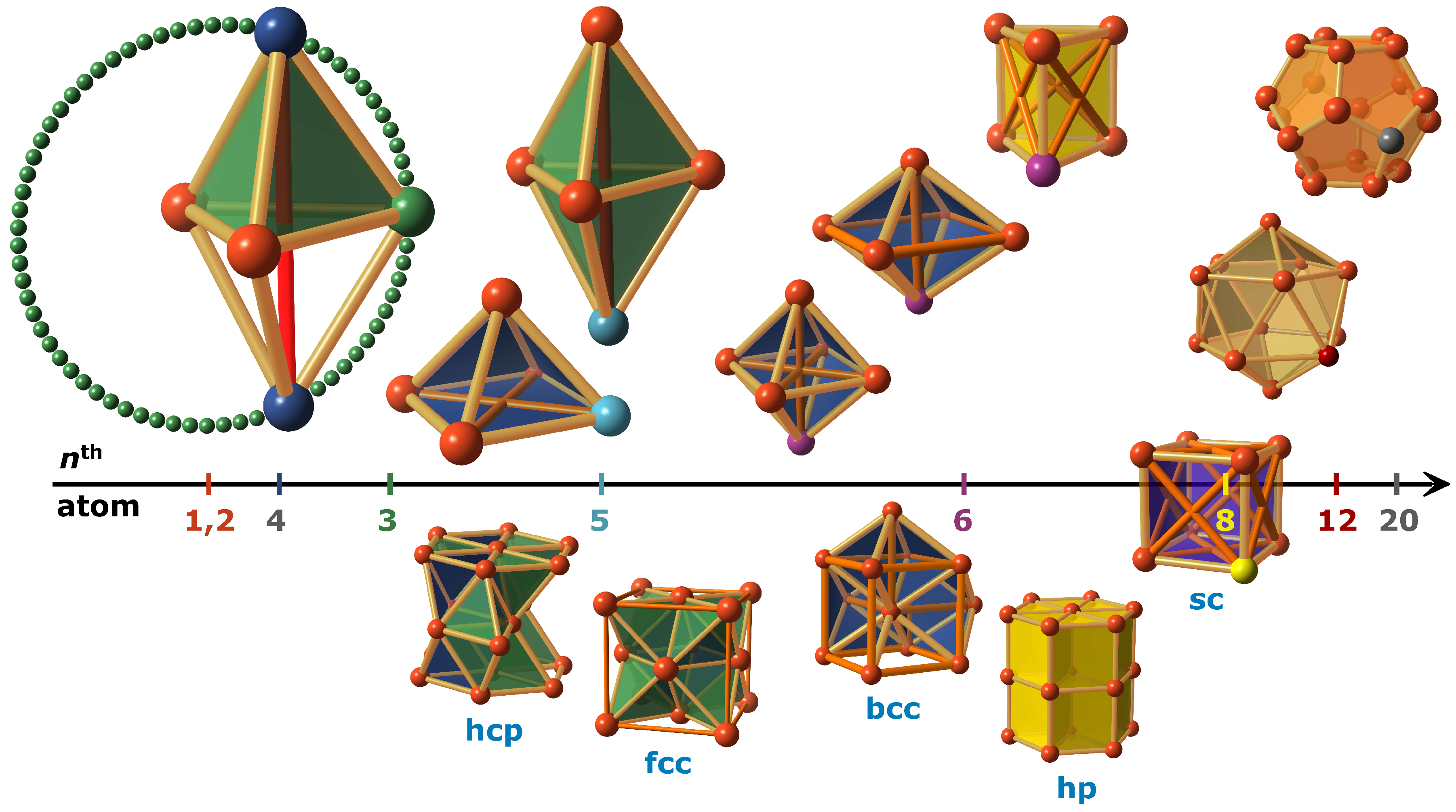 Symmetry 10 00228 g003