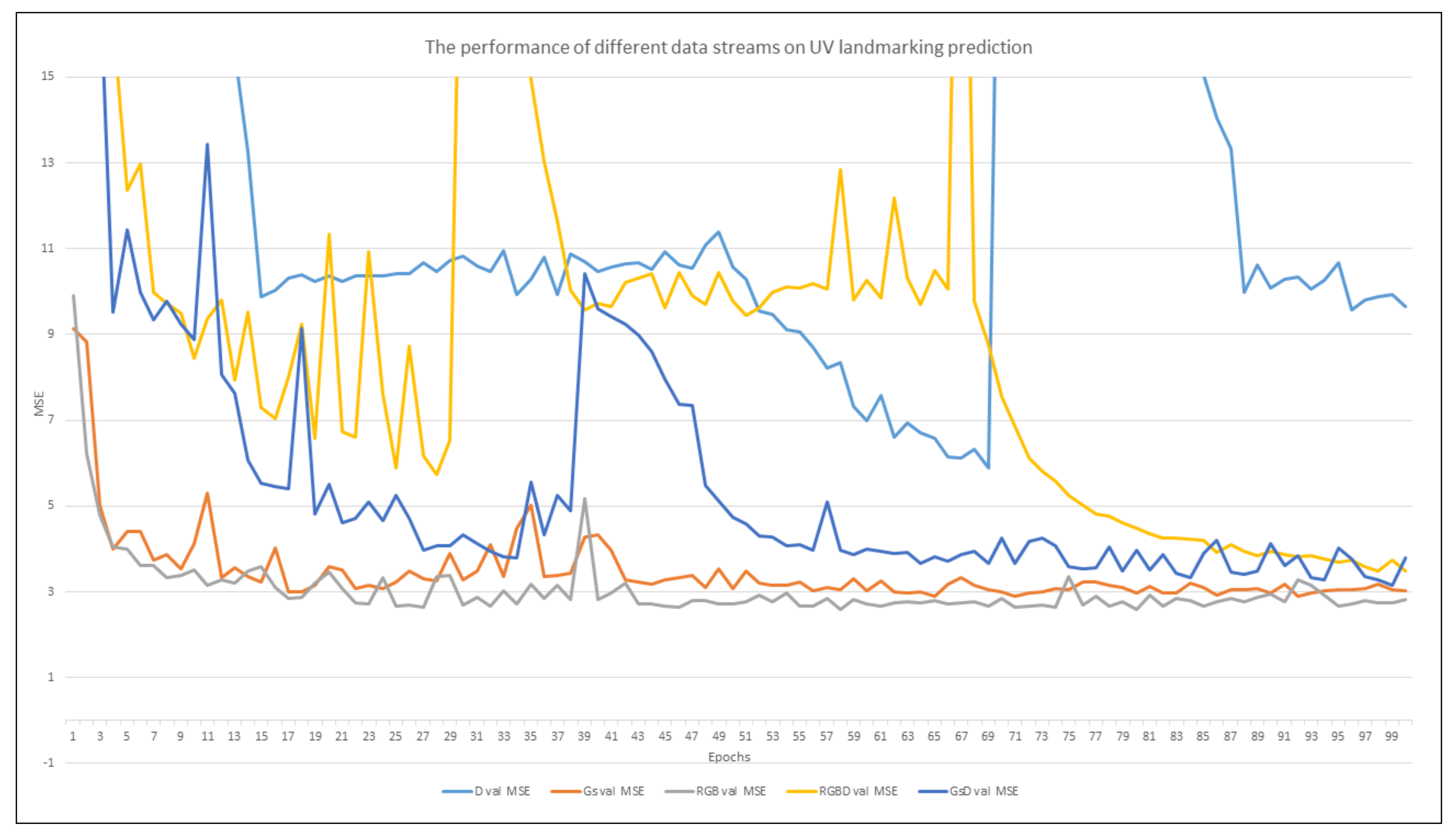 Symmetry 10 00230 g004