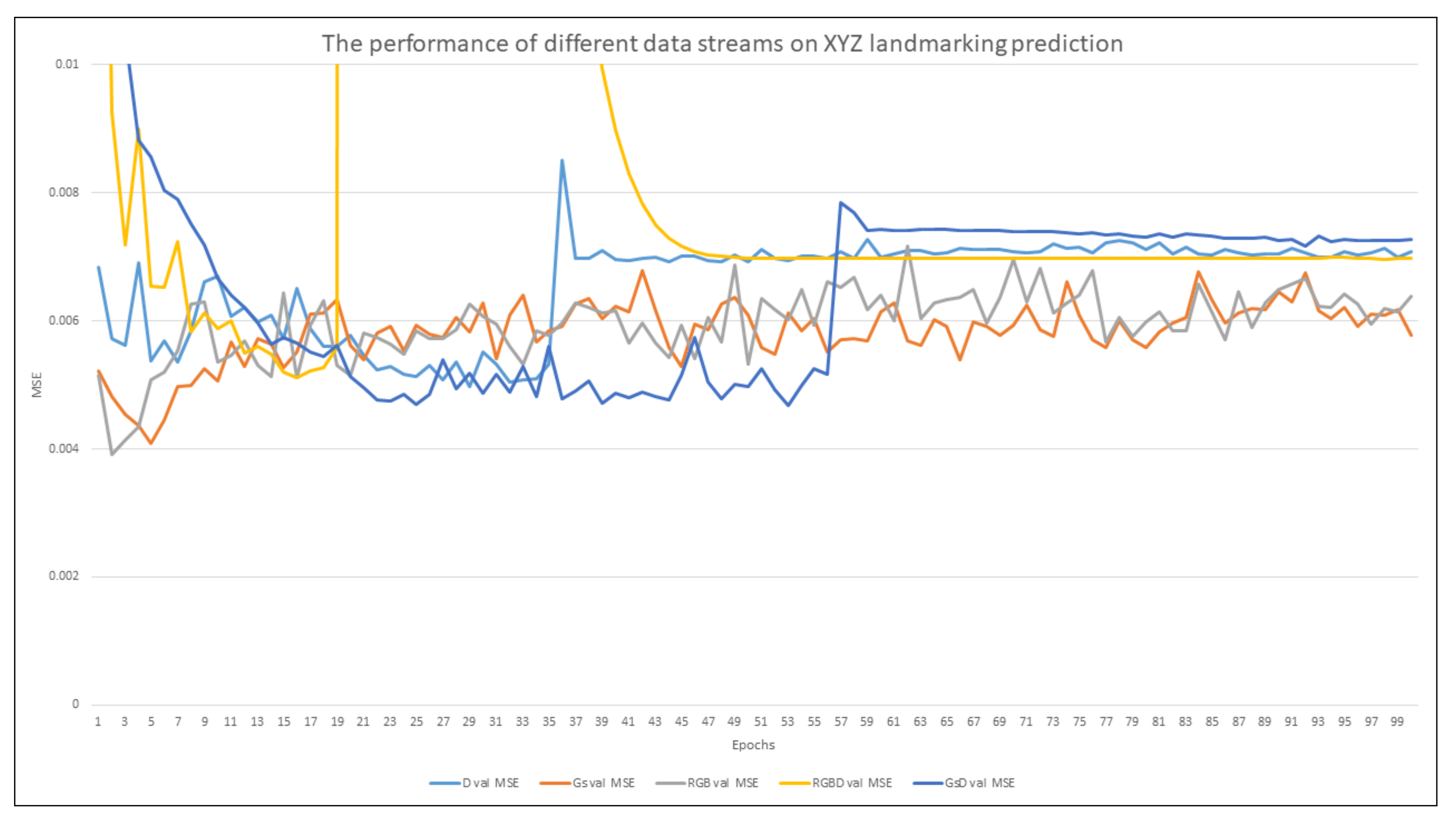 Symmetry 10 00230 g005
