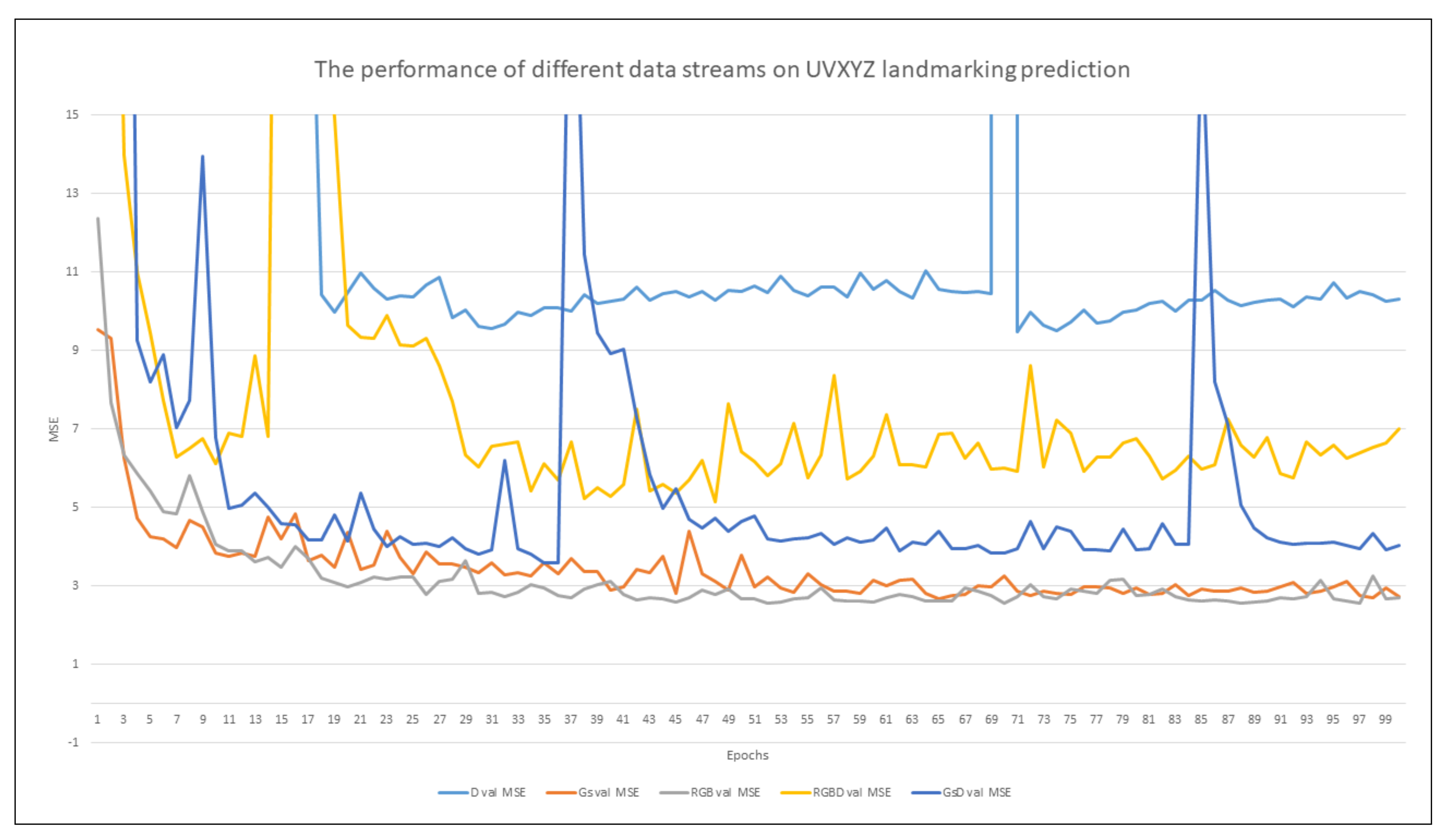 Symmetry 10 00230 g006