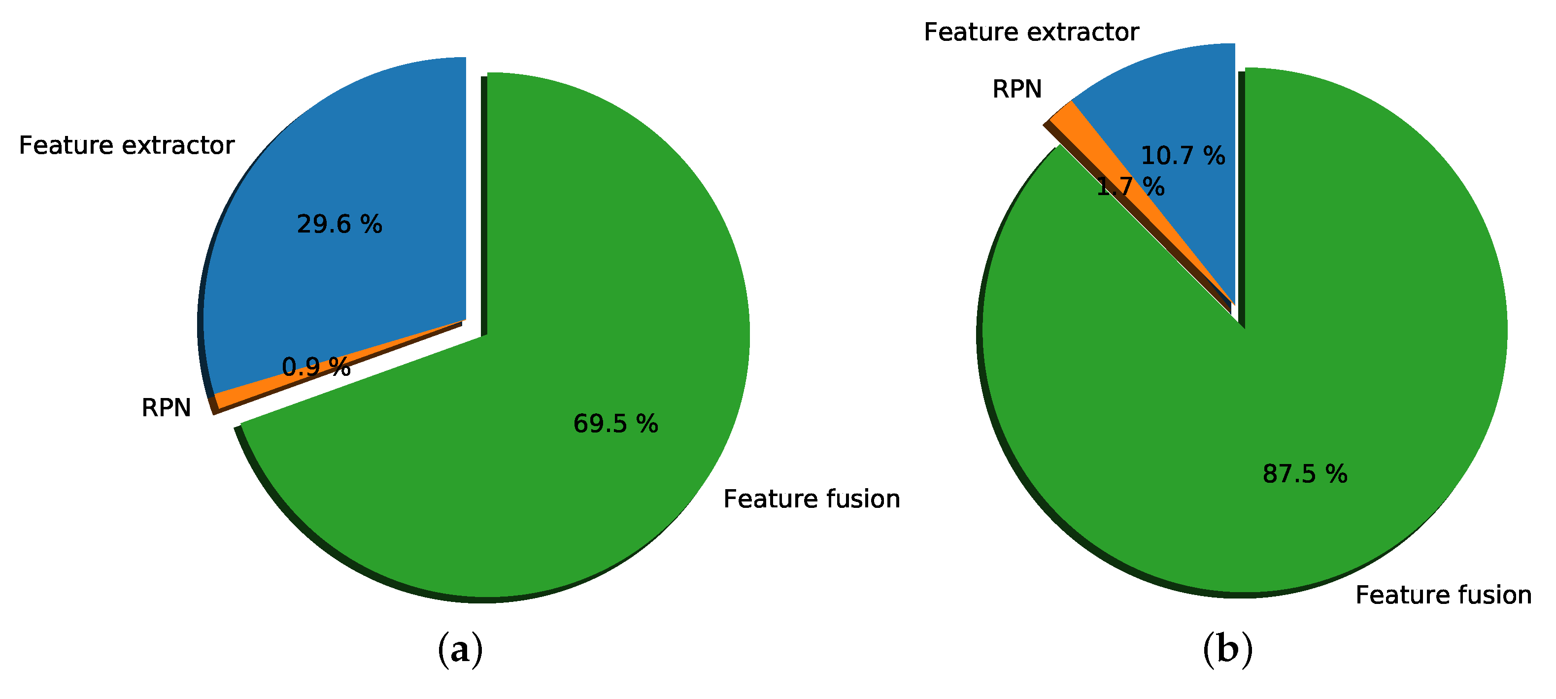 Symmetry 10 00235 g001