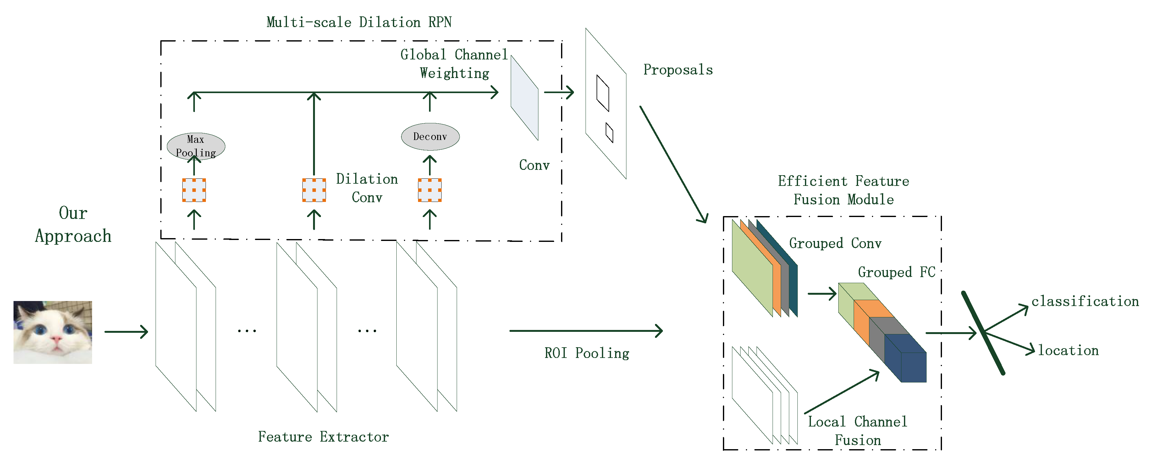Symmetry 10 00235 g002