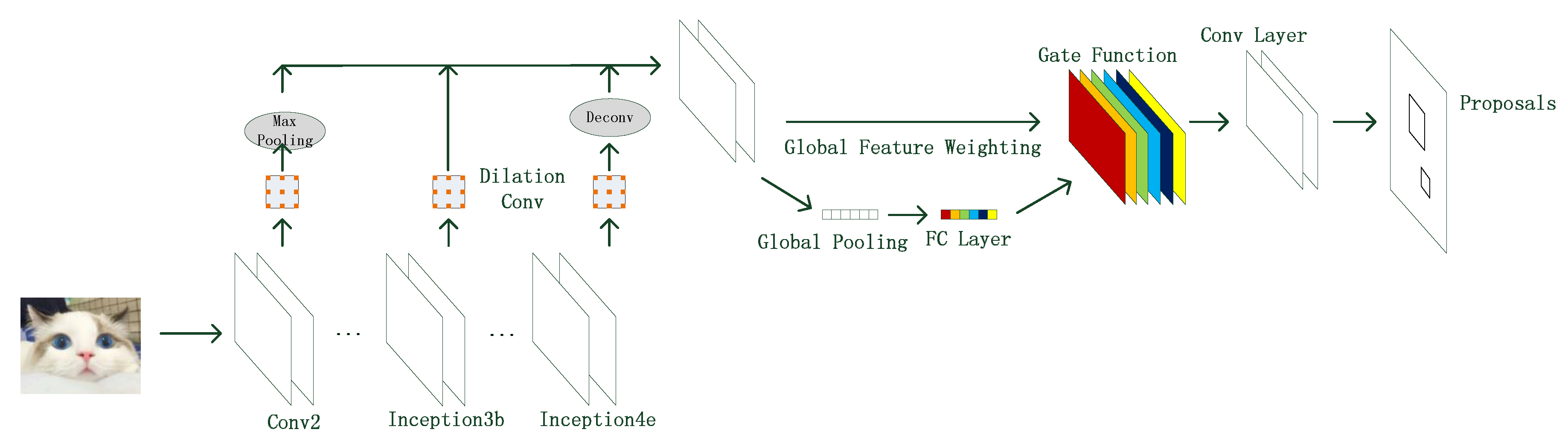 Symmetry 10 00235 g005