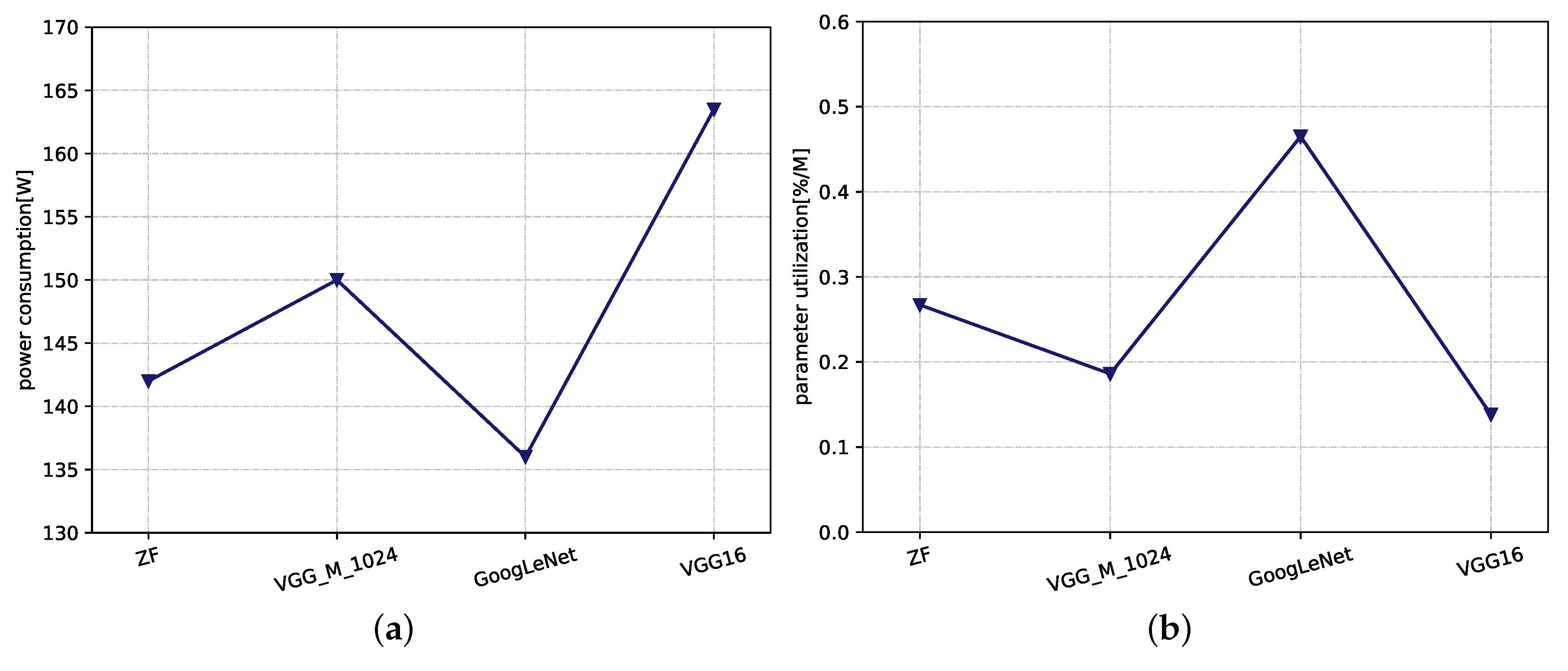 Symmetry 10 00235 g007