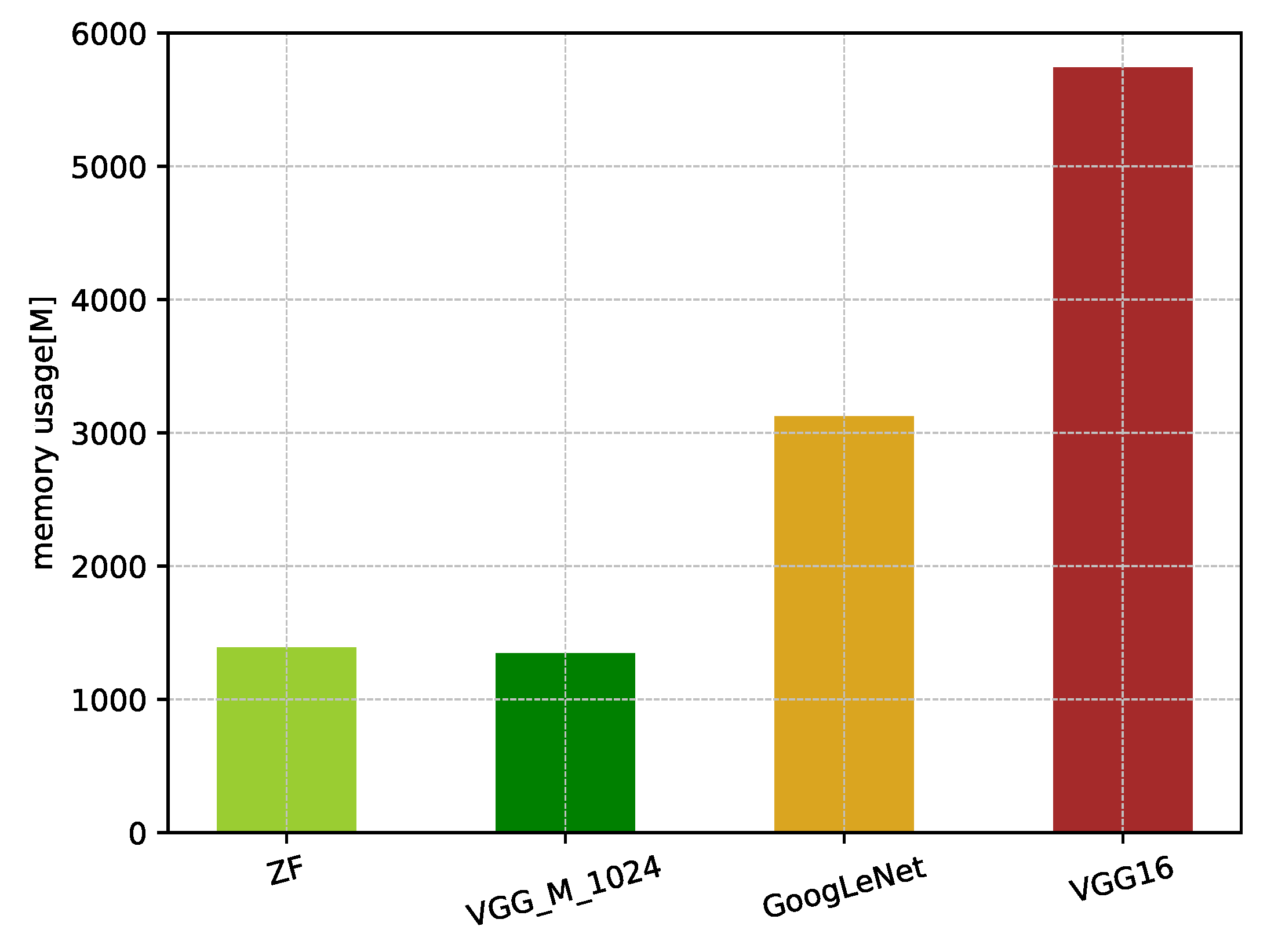 Symmetry 10 00235 g008