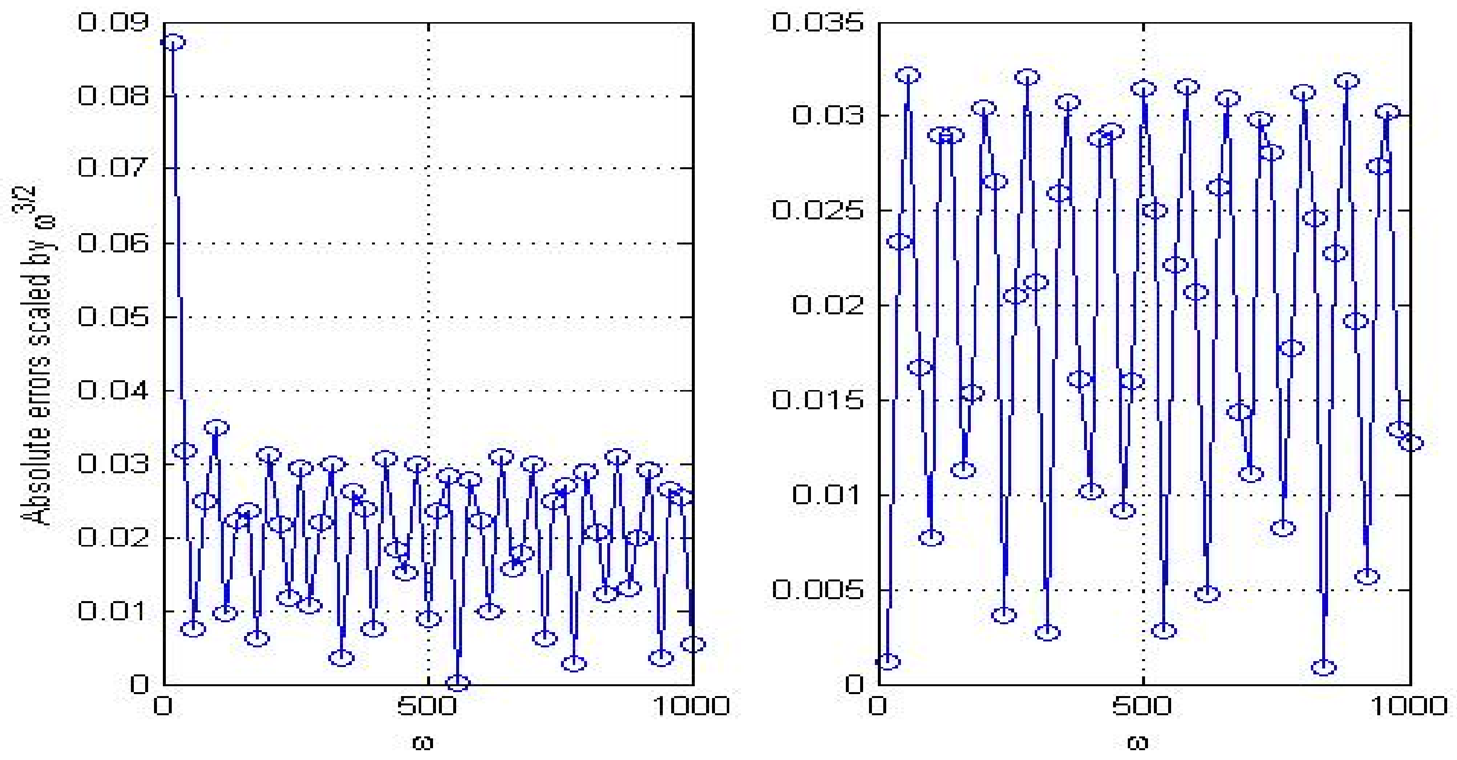 Symmetry 10 00239 g001