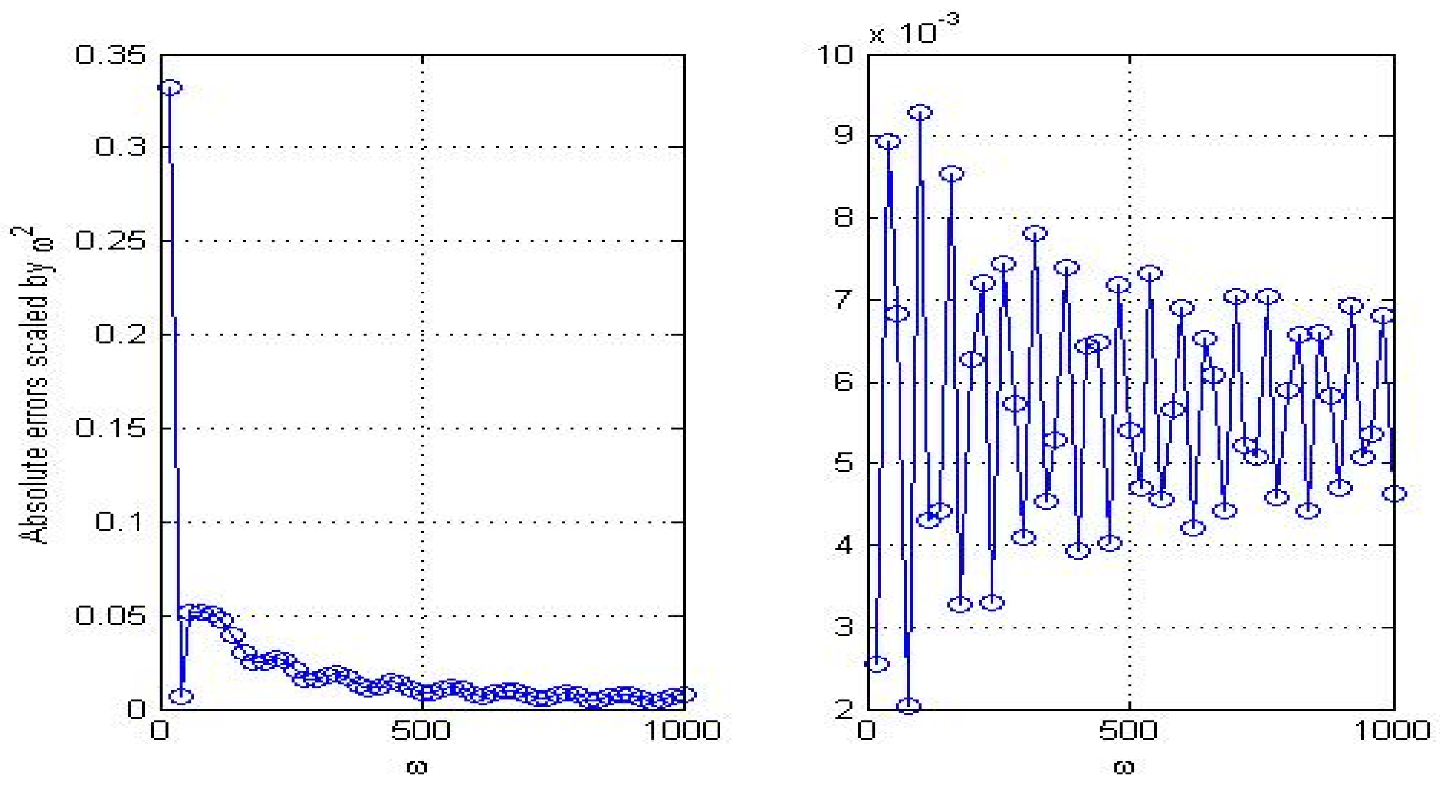 Symmetry 10 00239 g002