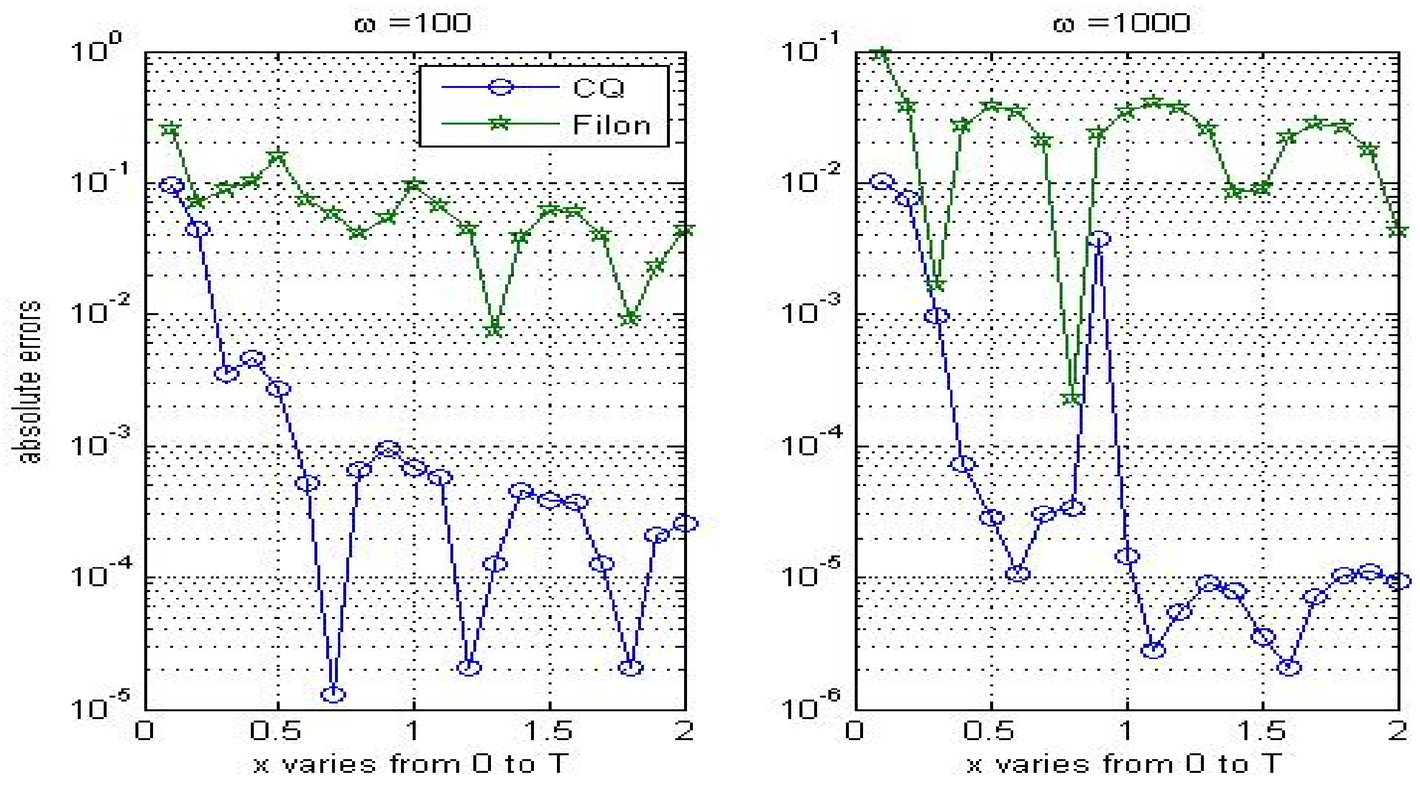 Symmetry 10 00239 g004