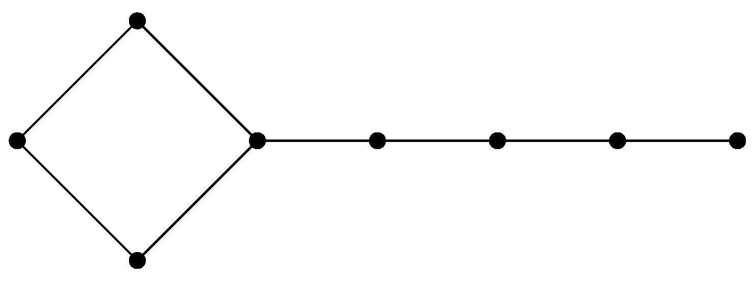 Symmetry 10 00252 g001