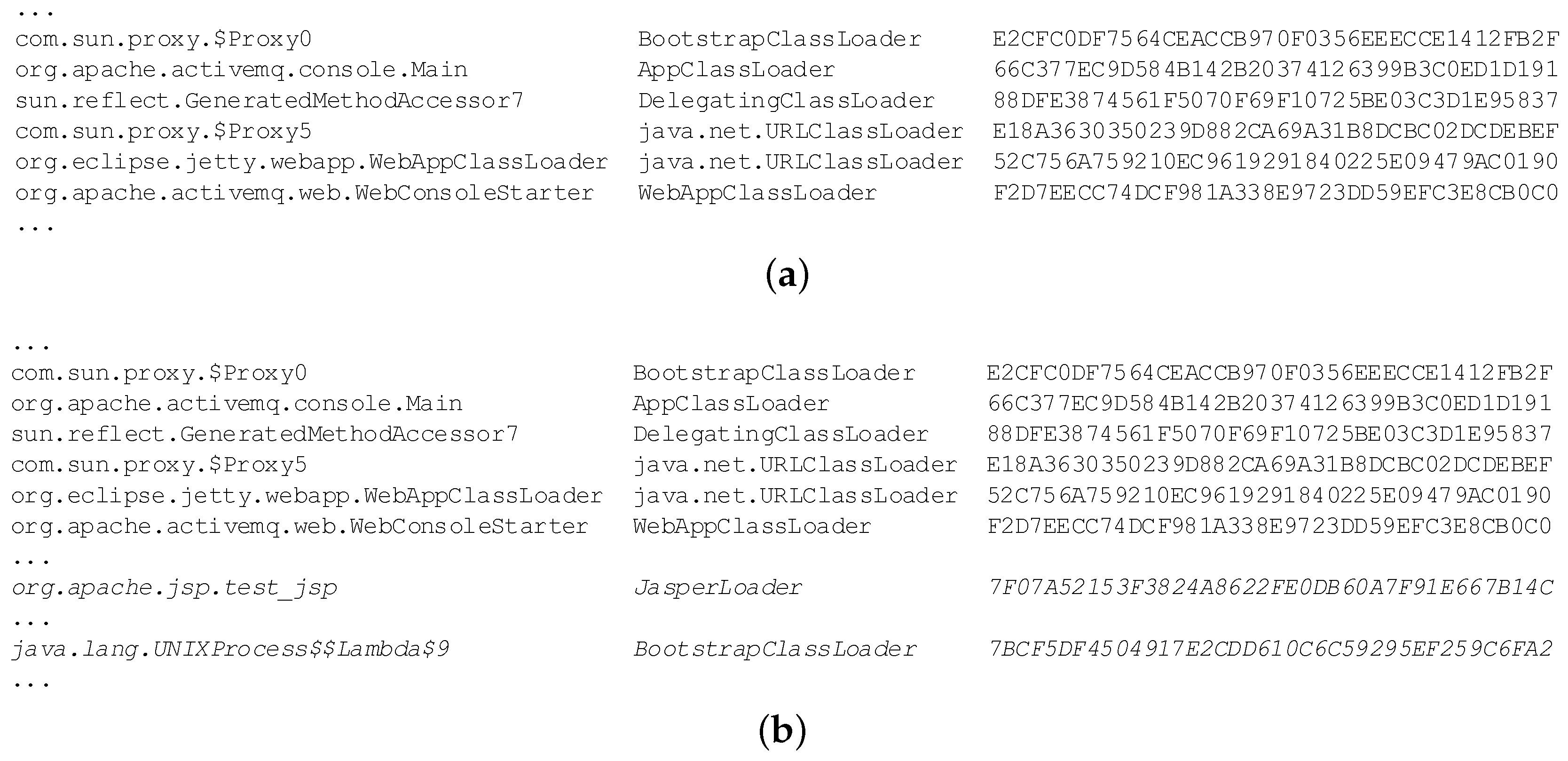 Symmetry 10 00253 g004