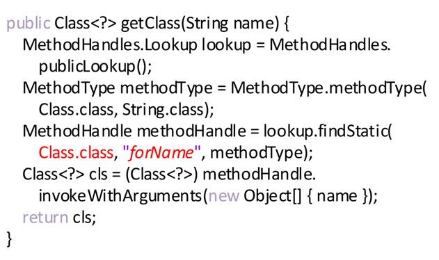 Symmetry 10 00253 i004