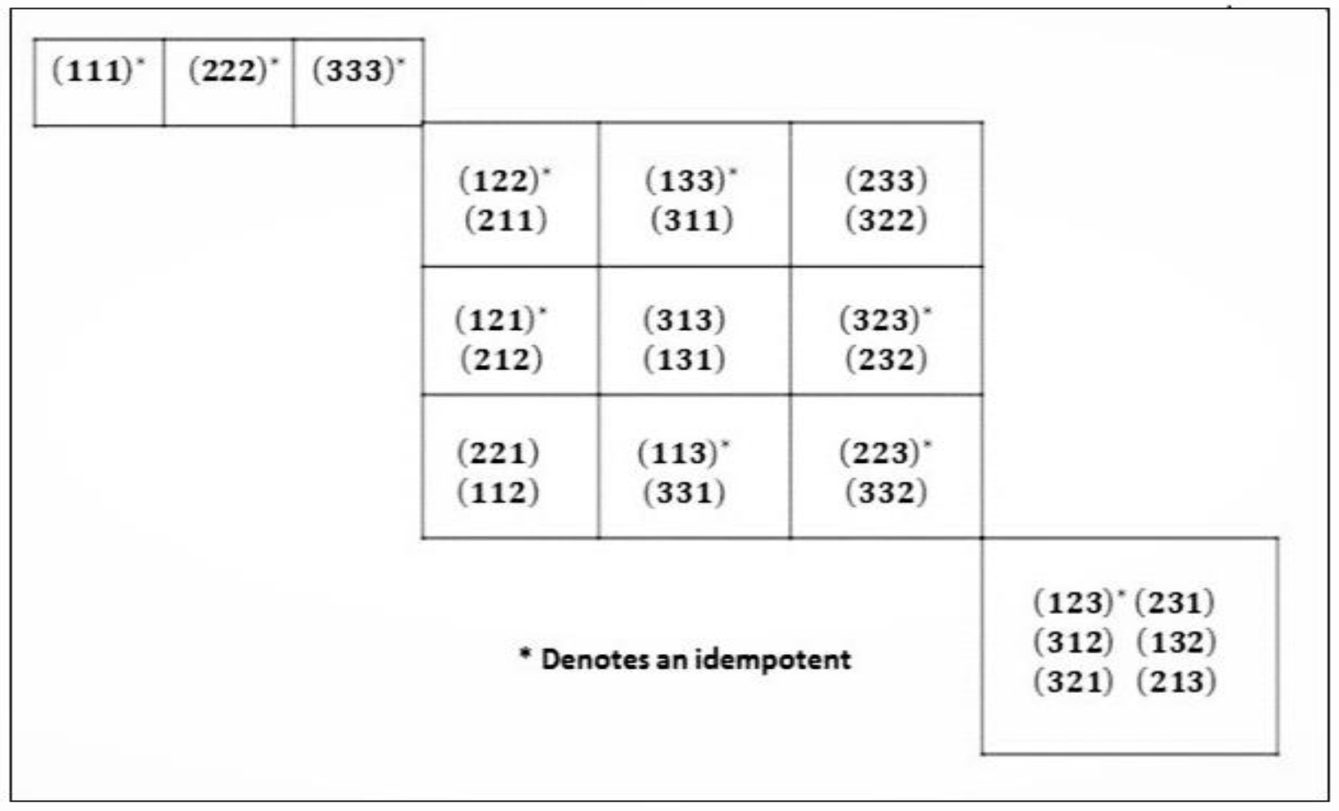 Symmetry 10 00260 g001