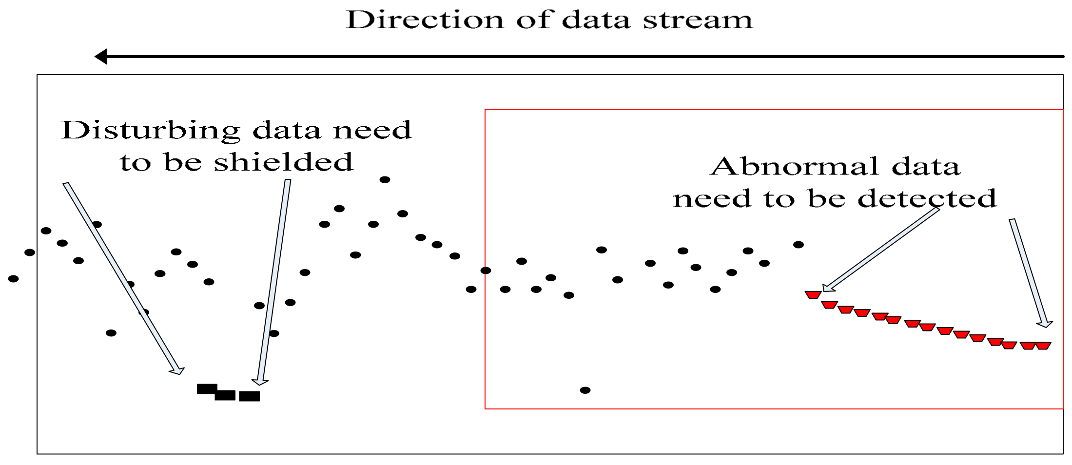 Symmetry 10 00264 g002 Symmetry 10 00264 g002