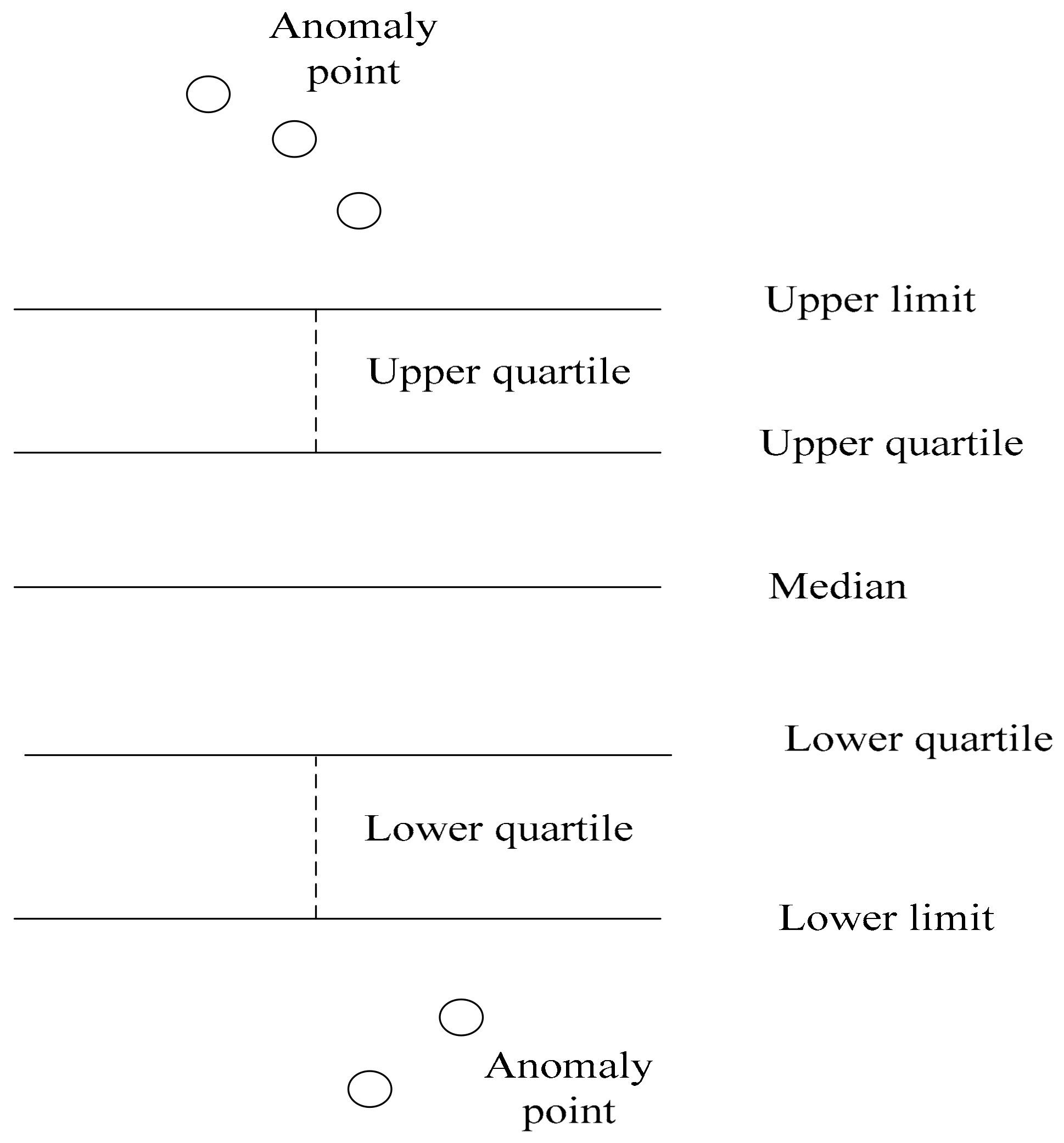 Symmetry 10 00264 g006 Symmetry 10 00264 g006