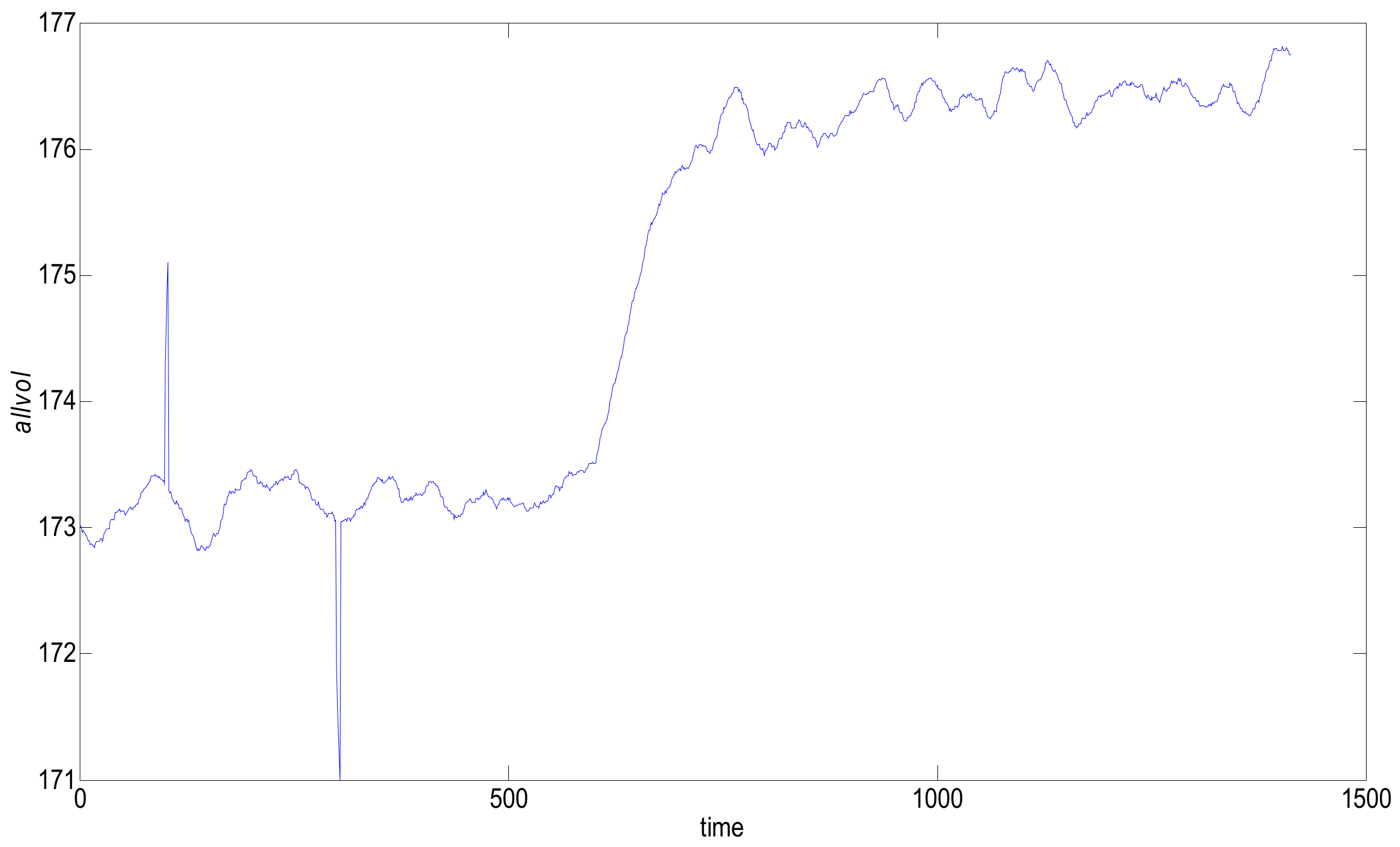Symmetry 10 00264 g007 Symmetry 10 00264 g007