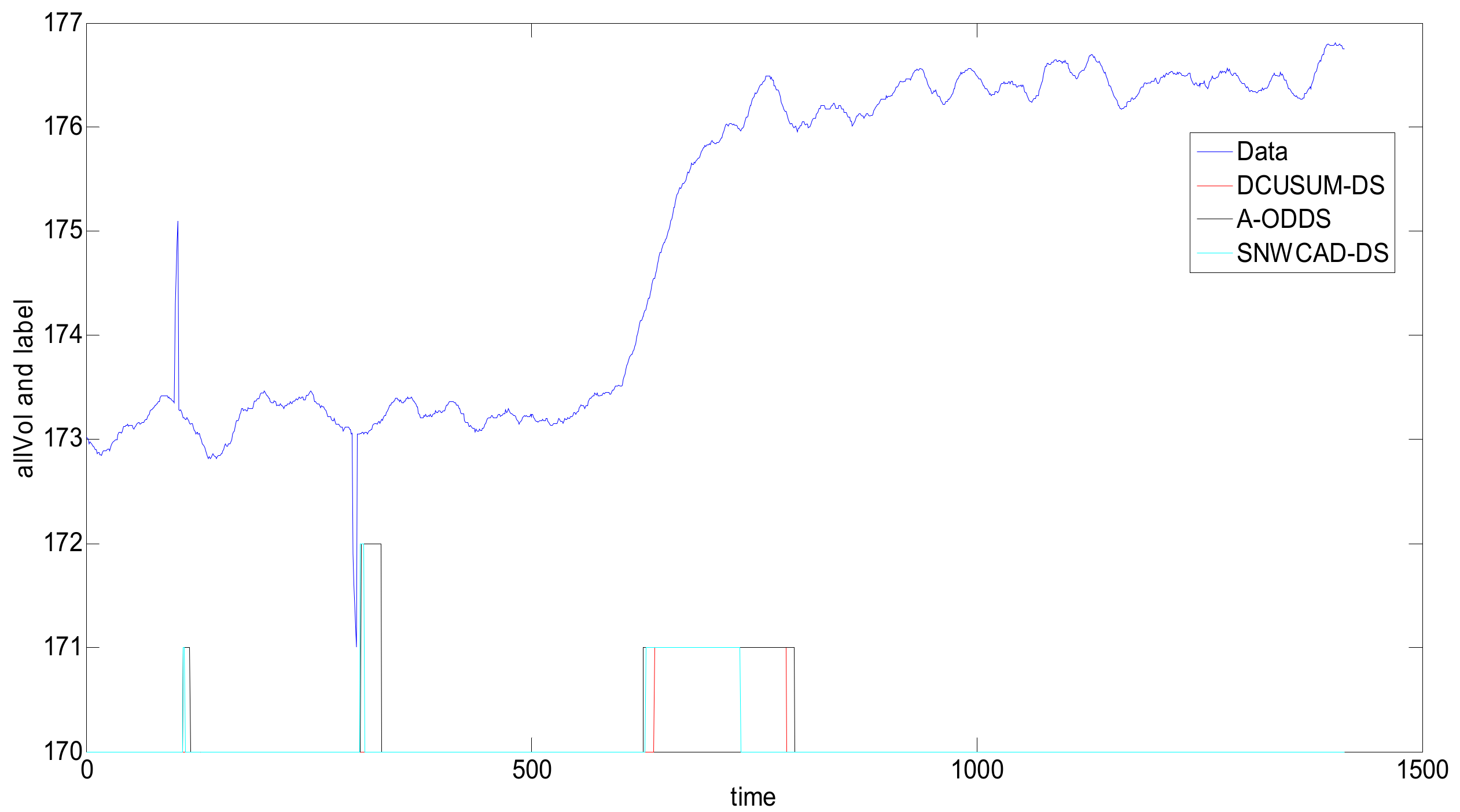 Symmetry 10 00264 g008 Symmetry 10 00264 g008