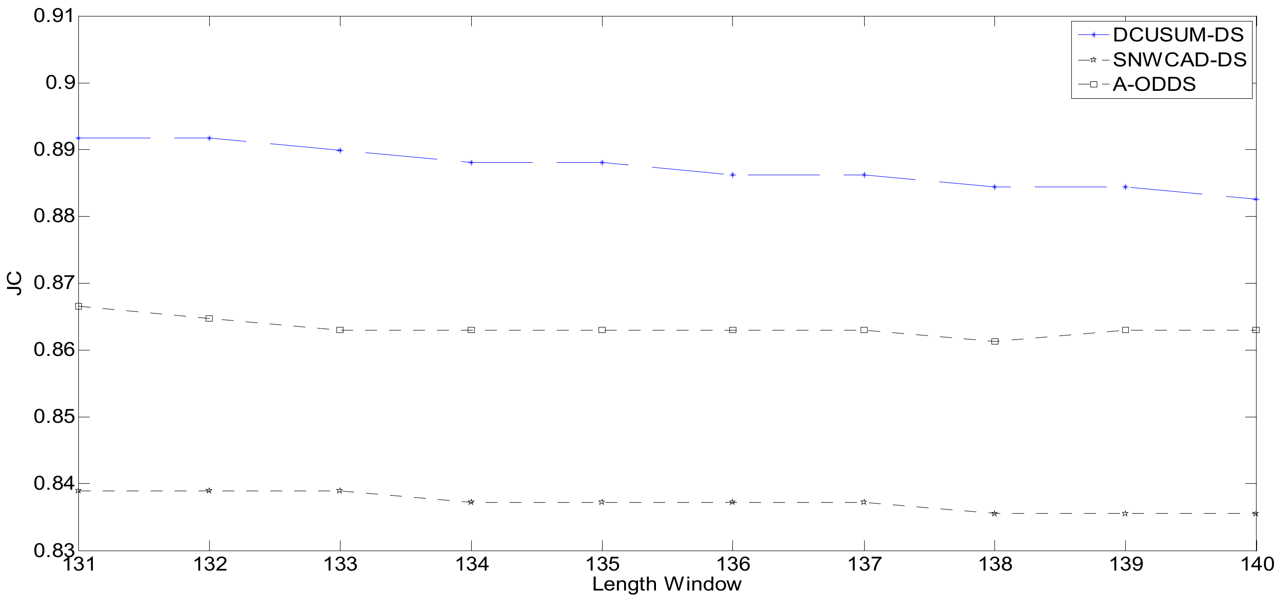 Symmetry 10 00264 g009 Symmetry 10 00264 g009