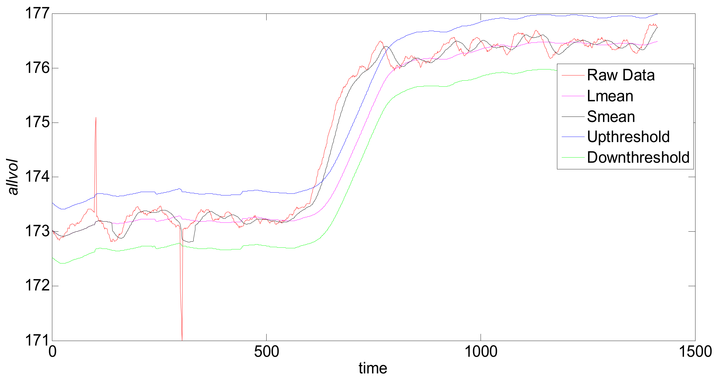 Symmetry 10 00264 g010 Symmetry 10 00264 g010
