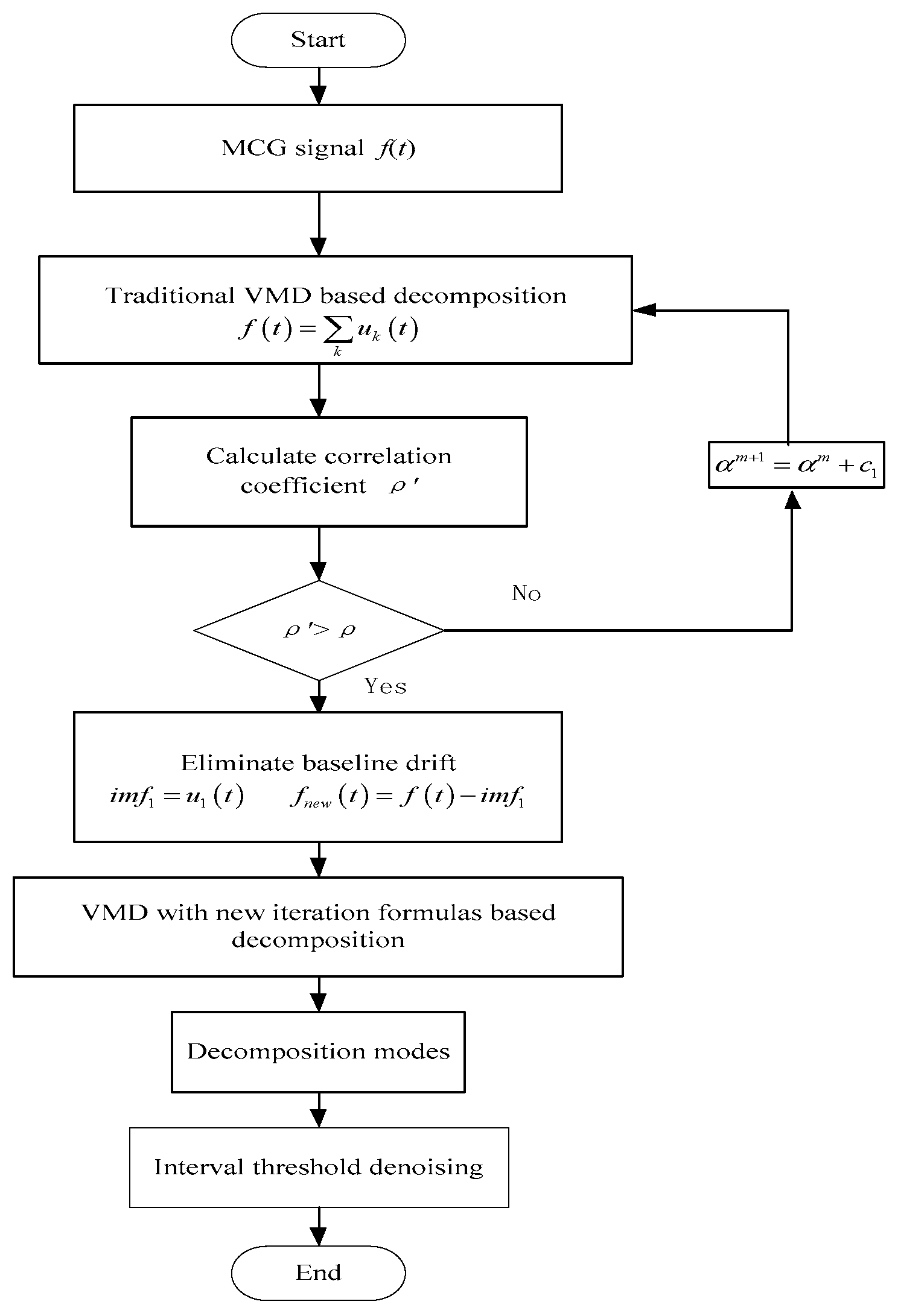 Symmetry 10 00269 g001