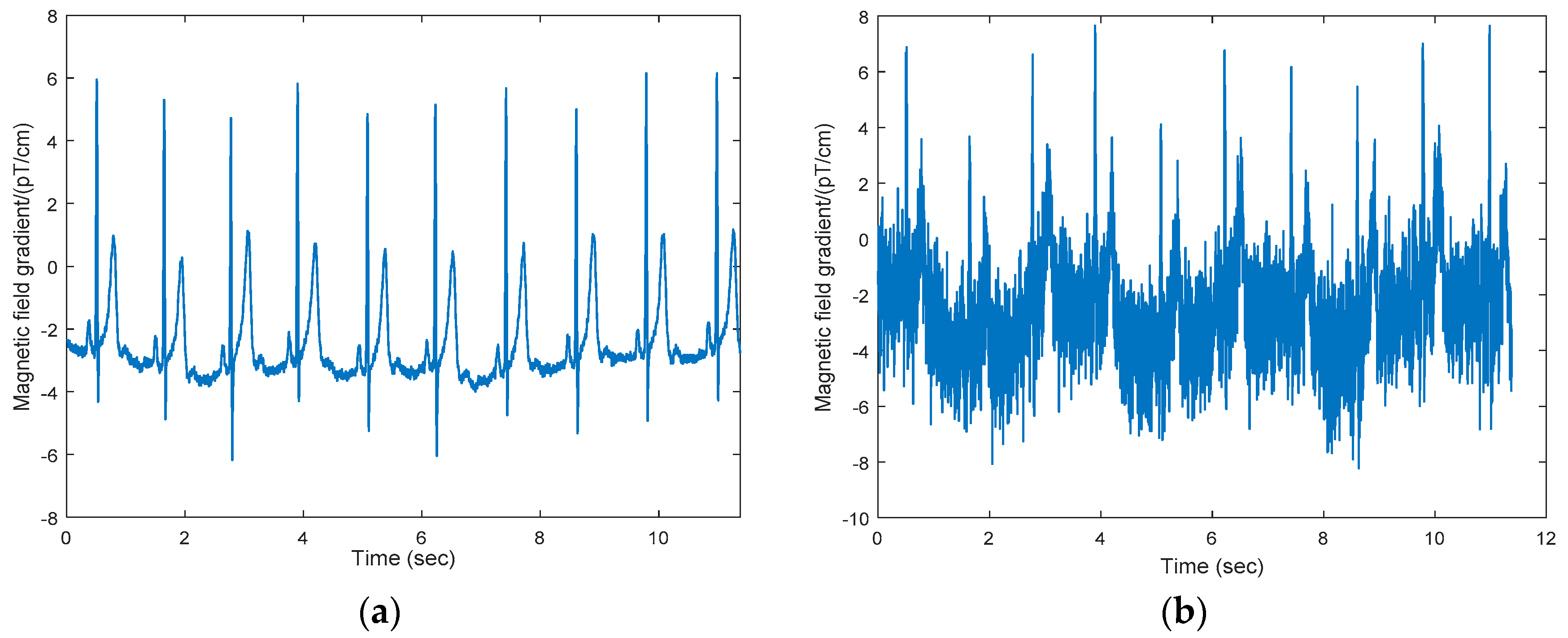Symmetry 10 00269 g002