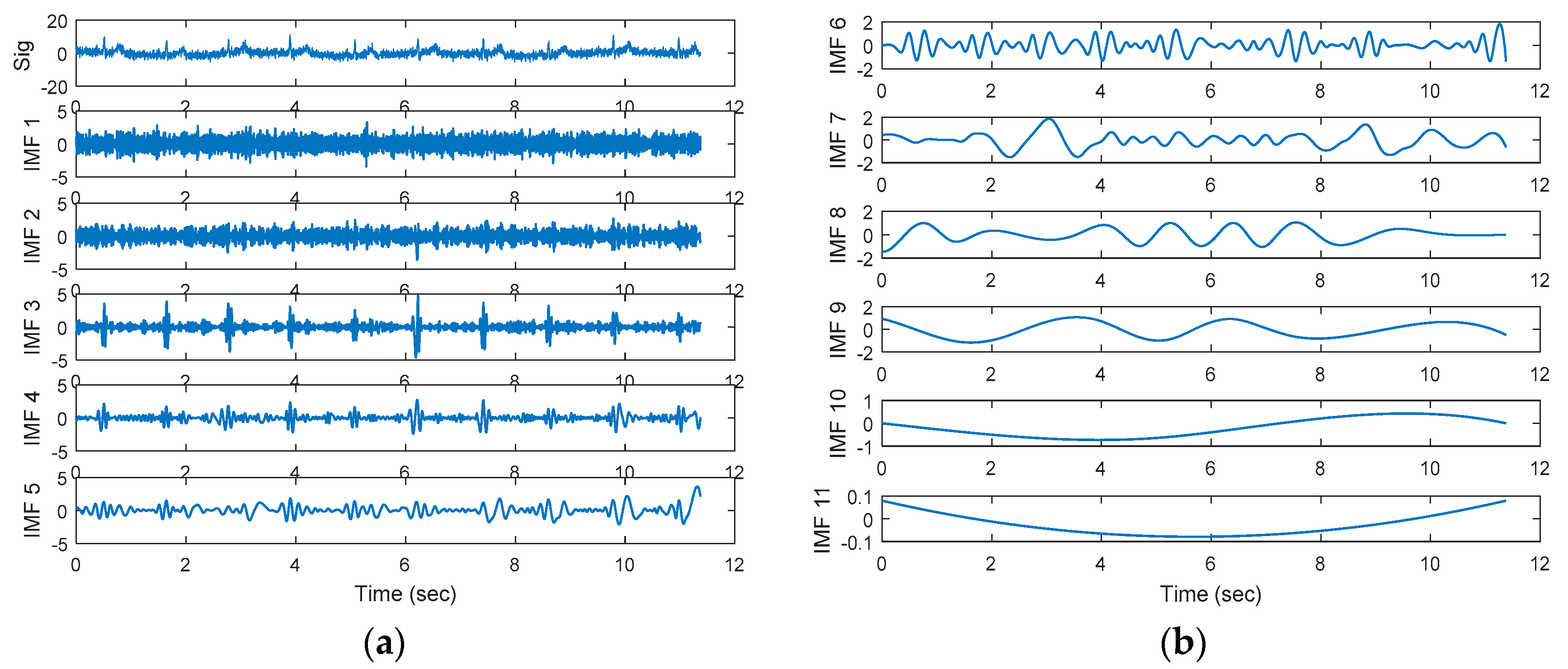 Symmetry 10 00269 g003