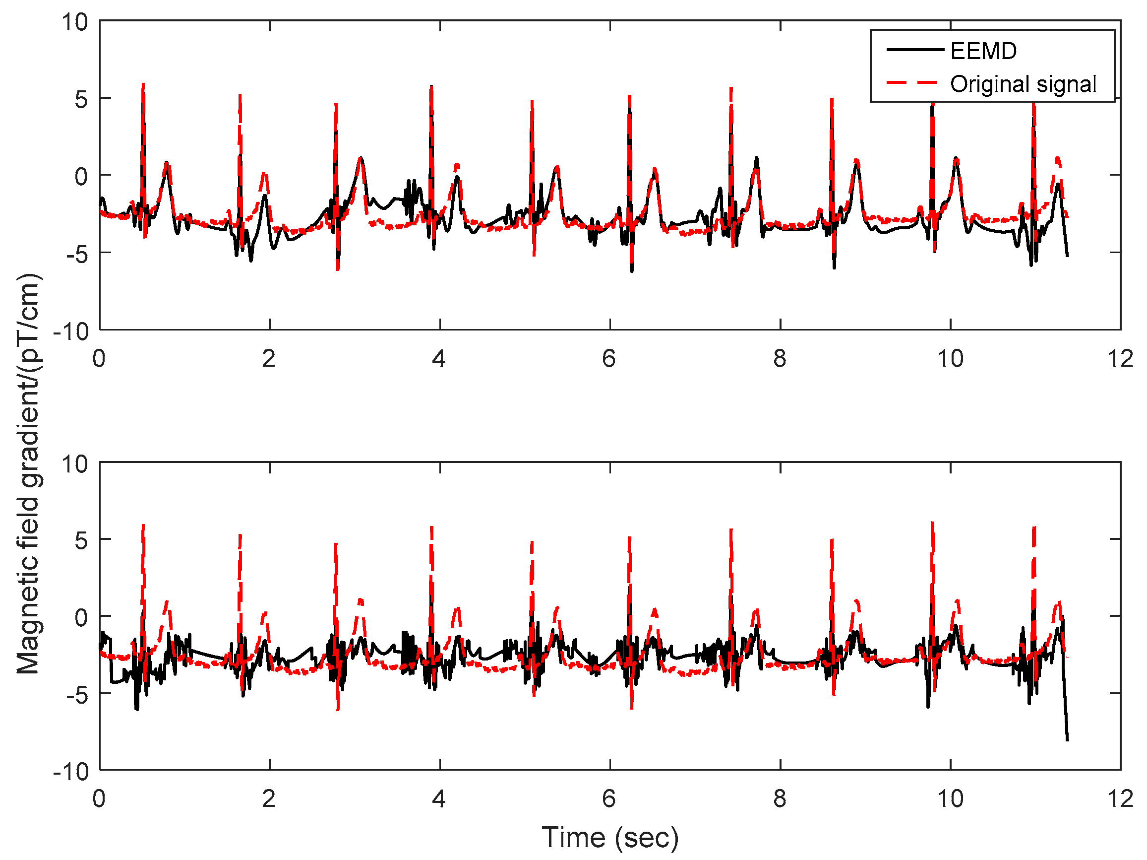 Symmetry 10 00269 g004