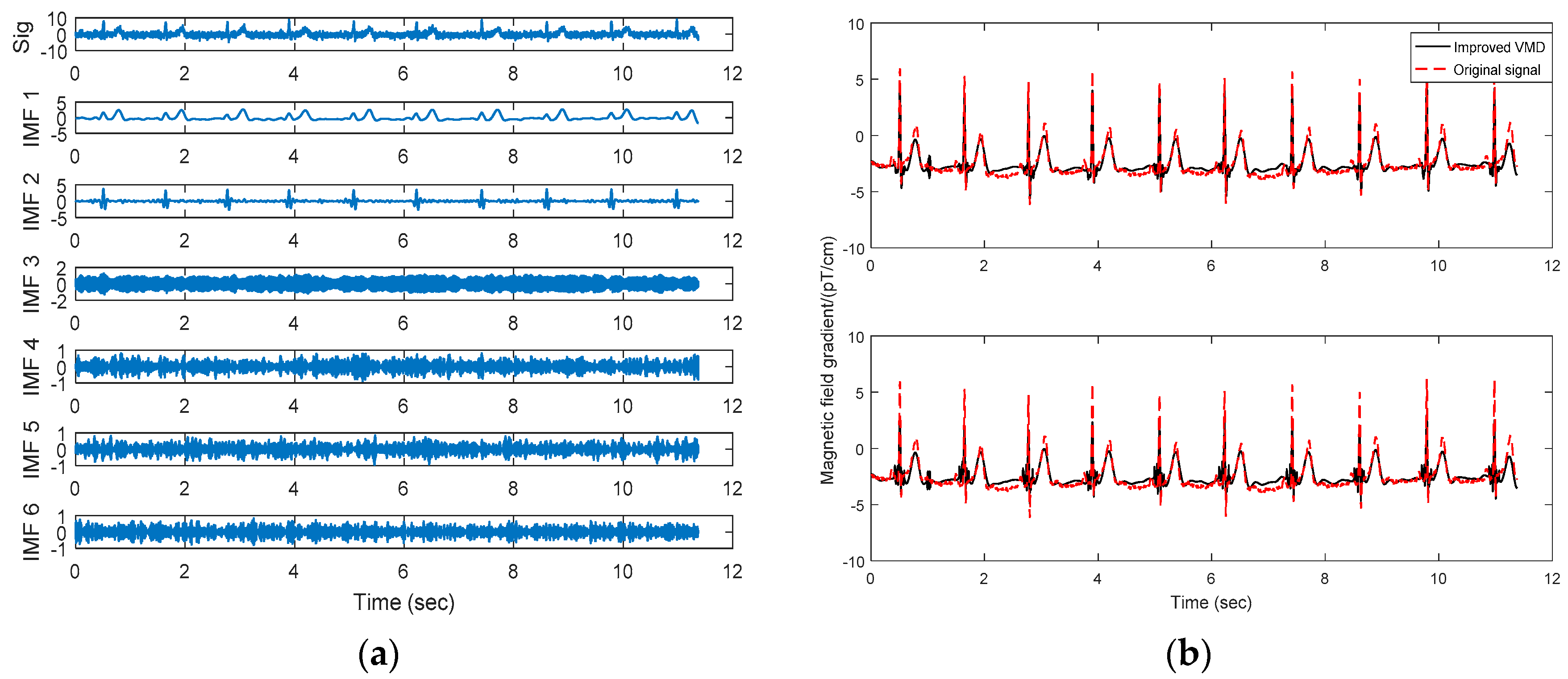 Symmetry 10 00269 g007