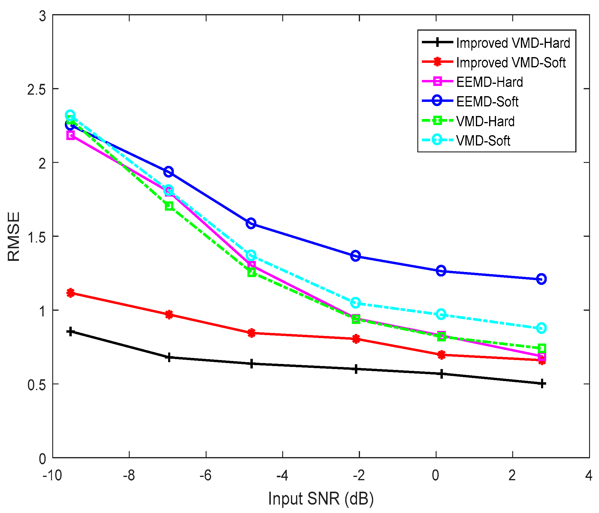 Symmetry 10 00269 g008