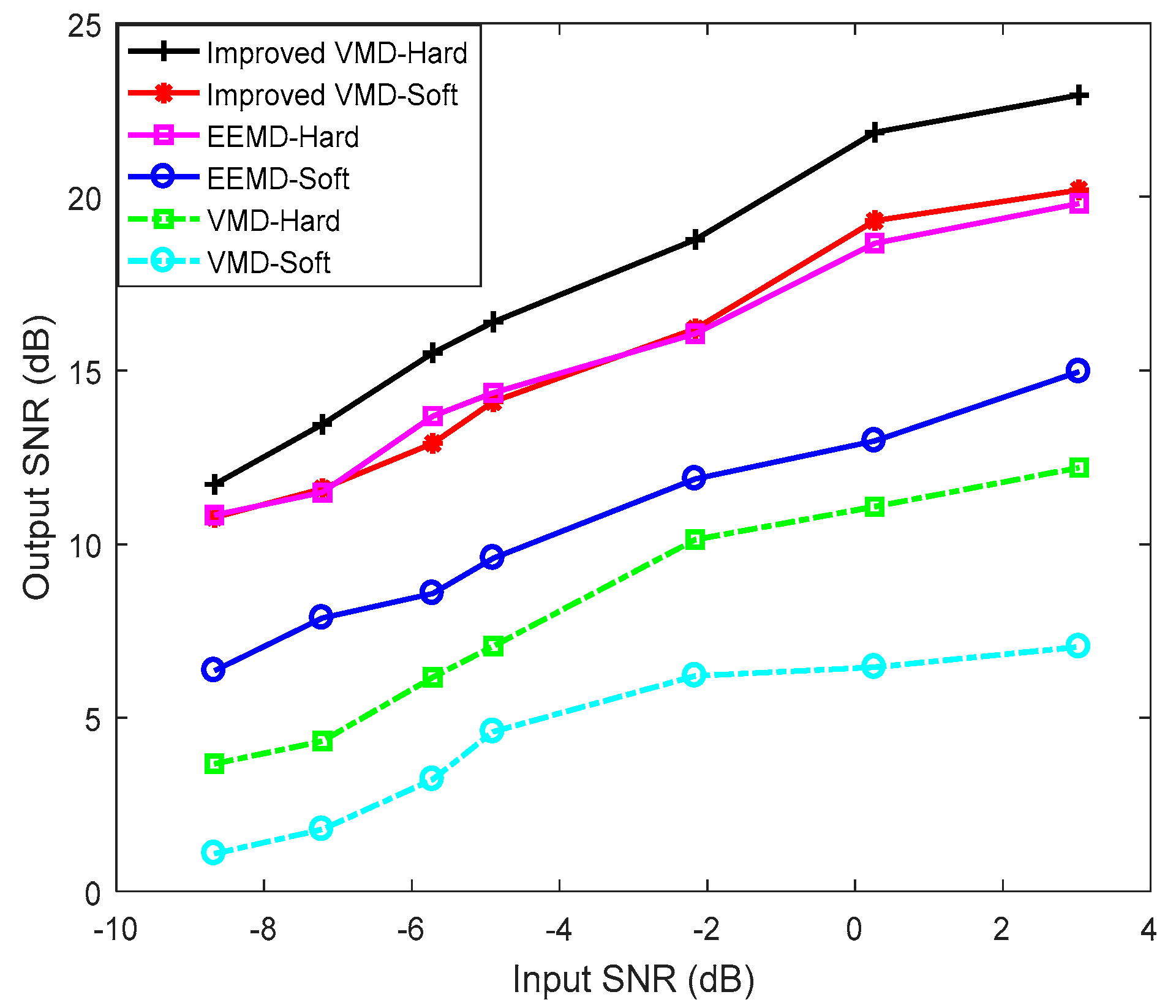 Symmetry 10 00269 g009