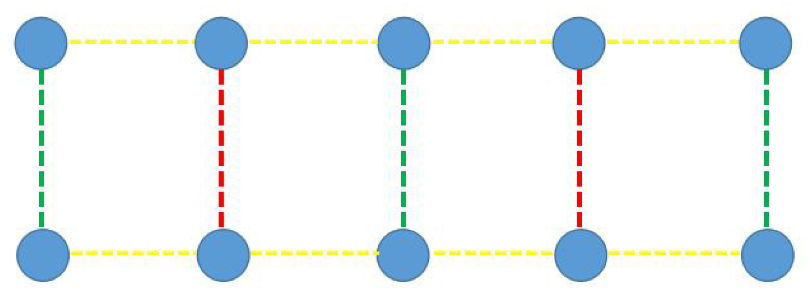 Symmetry 10 00277 g001