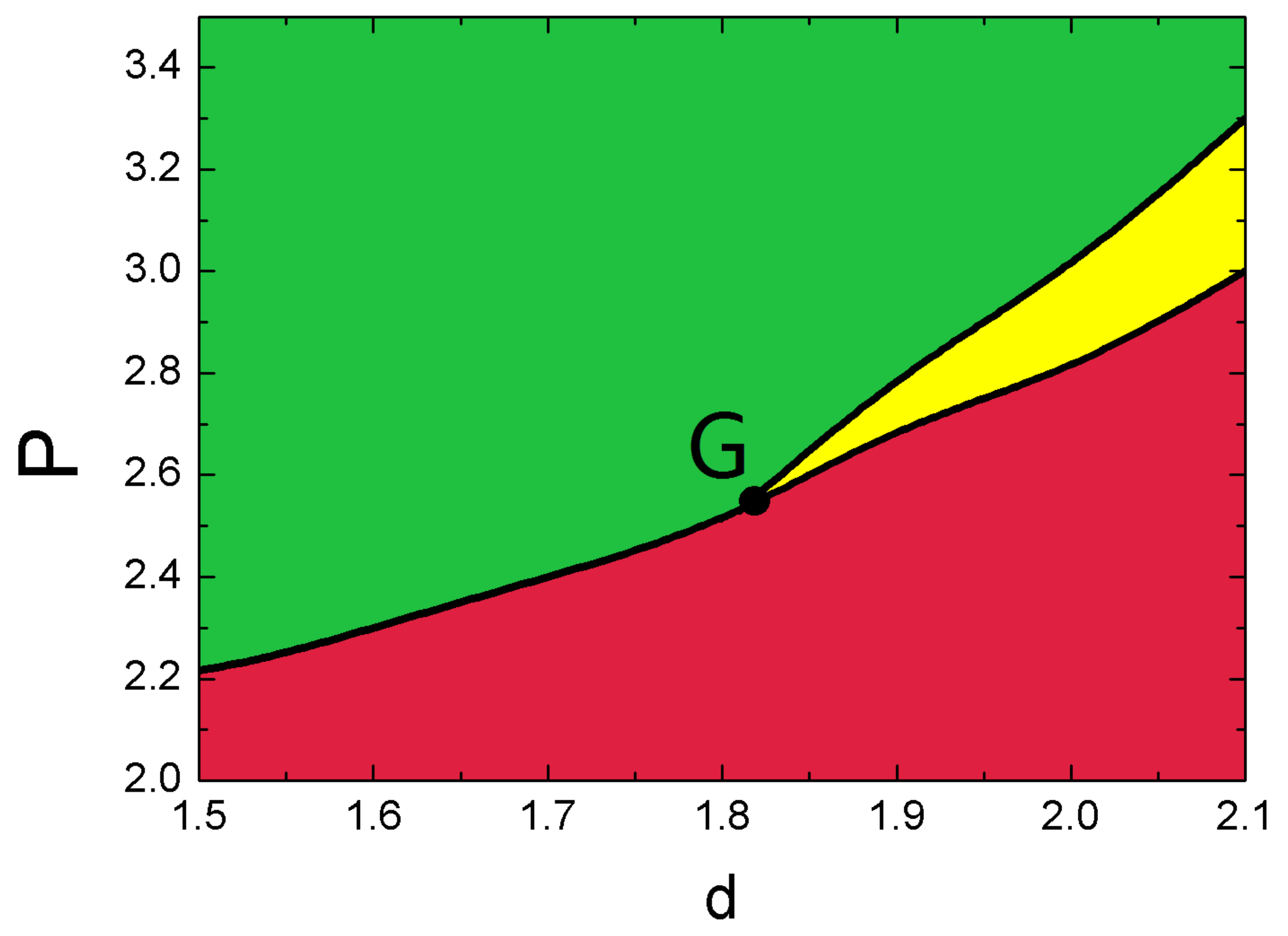 Symmetry 10 00277 g007