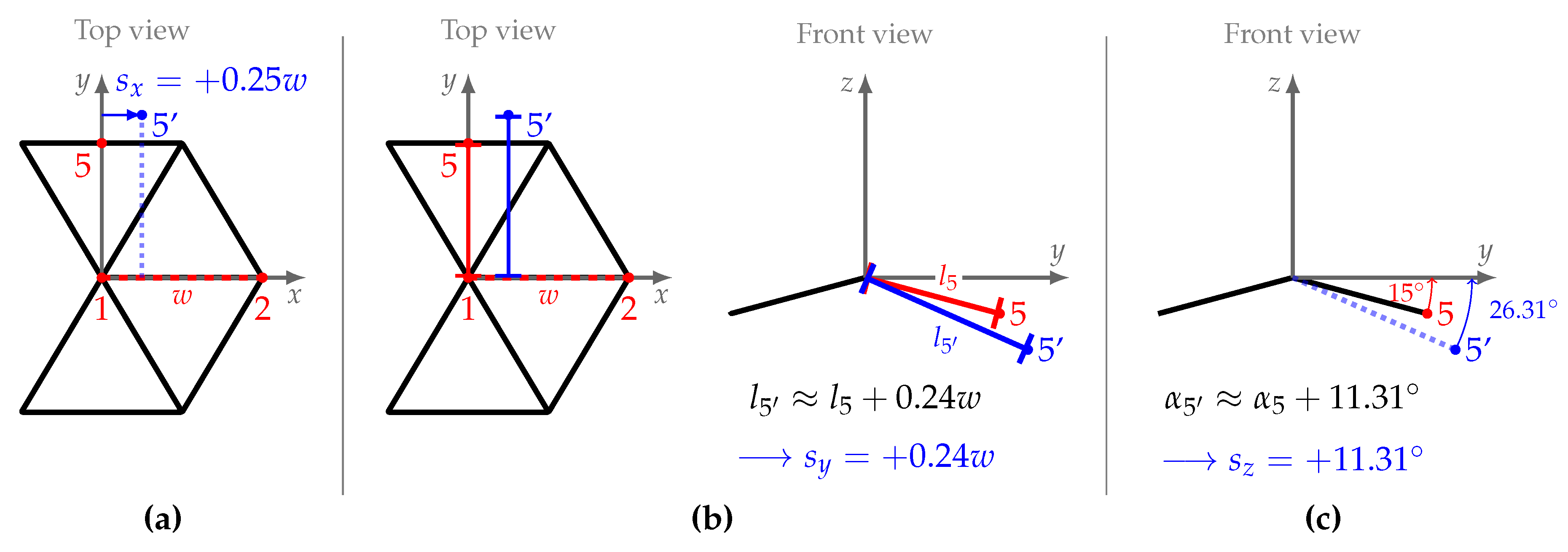 Symmetry 10 00278 g005